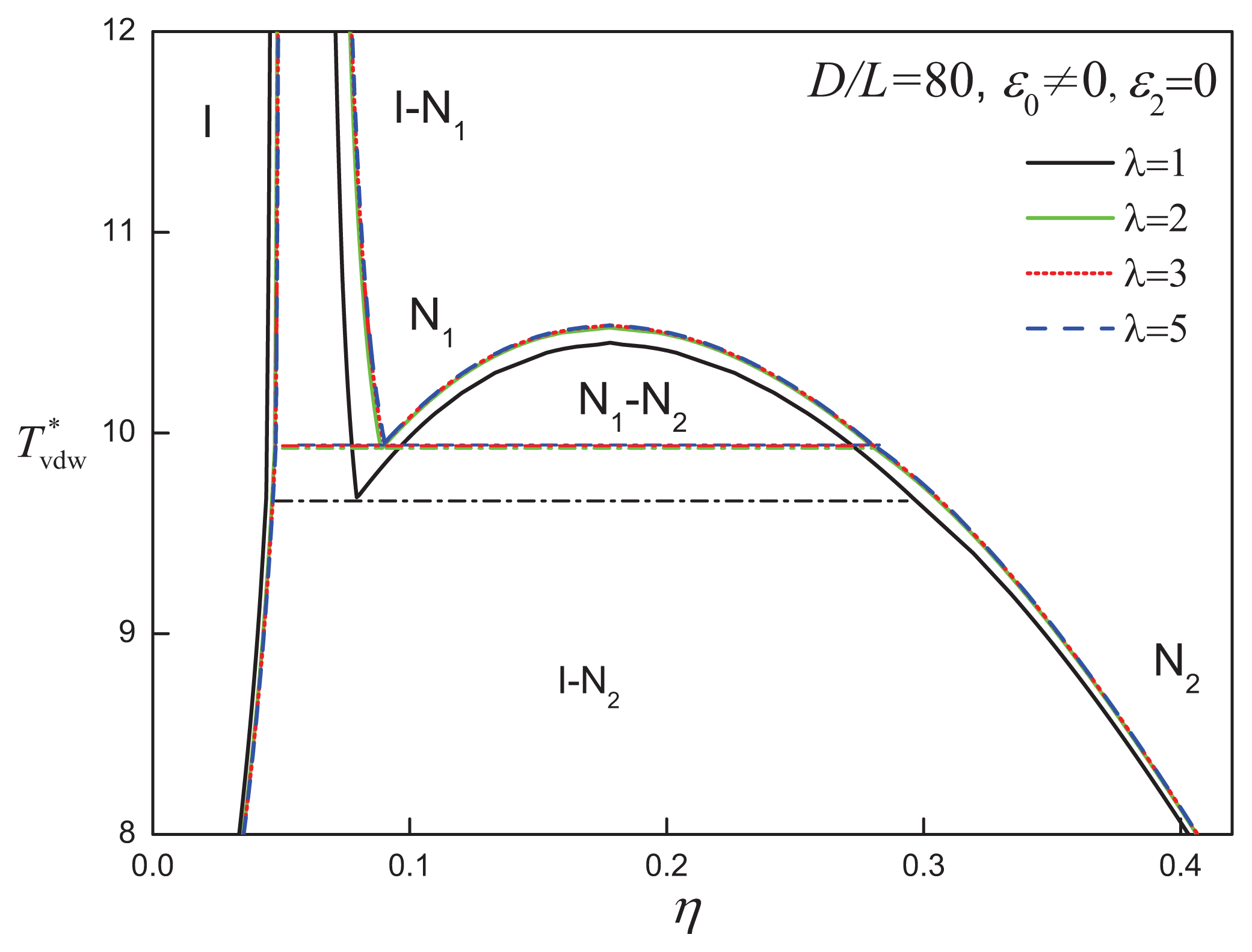 Ijms 14 16414f8 1024