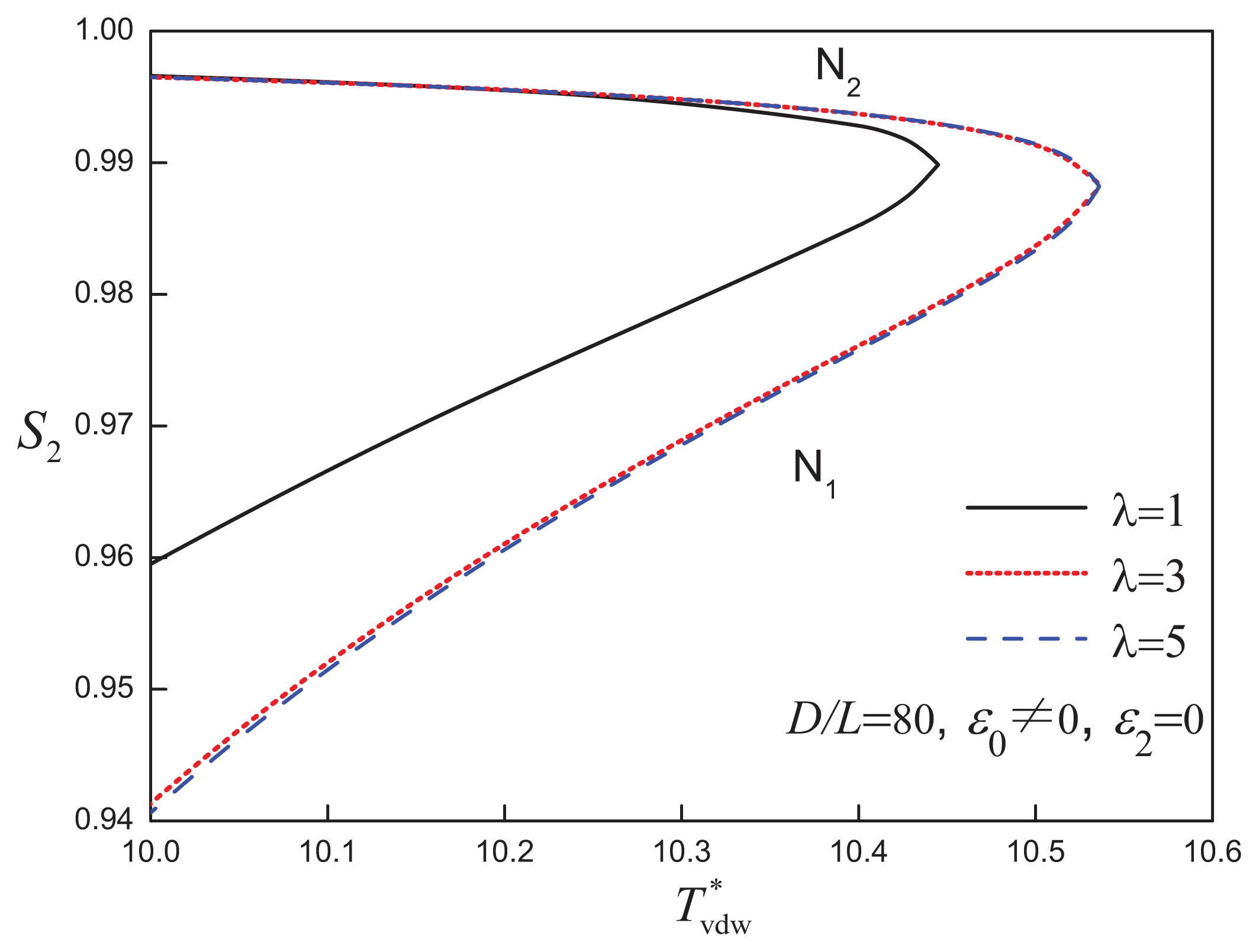 Ijms 14 16414f9 1024