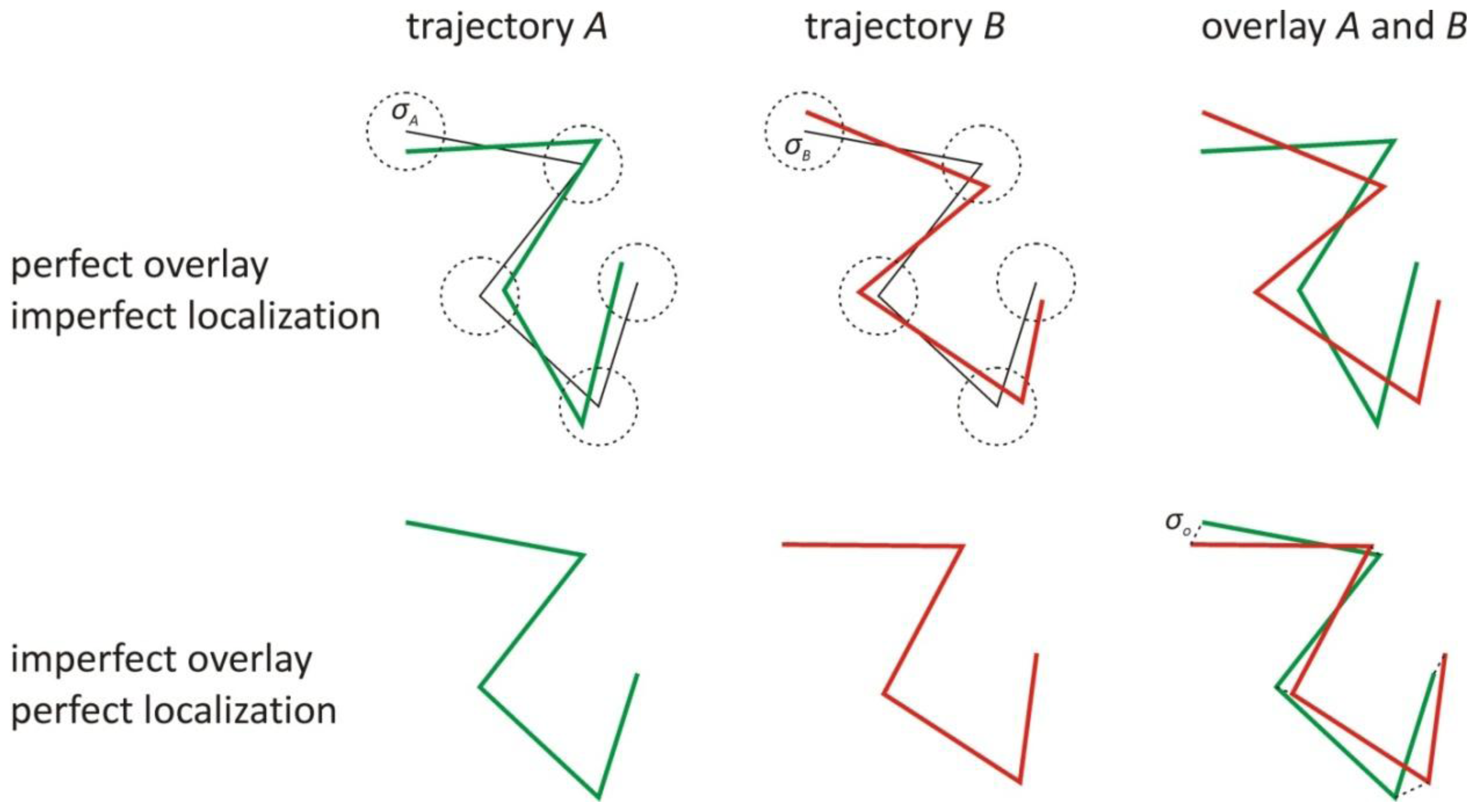 Ijms 14 16485f1 1024