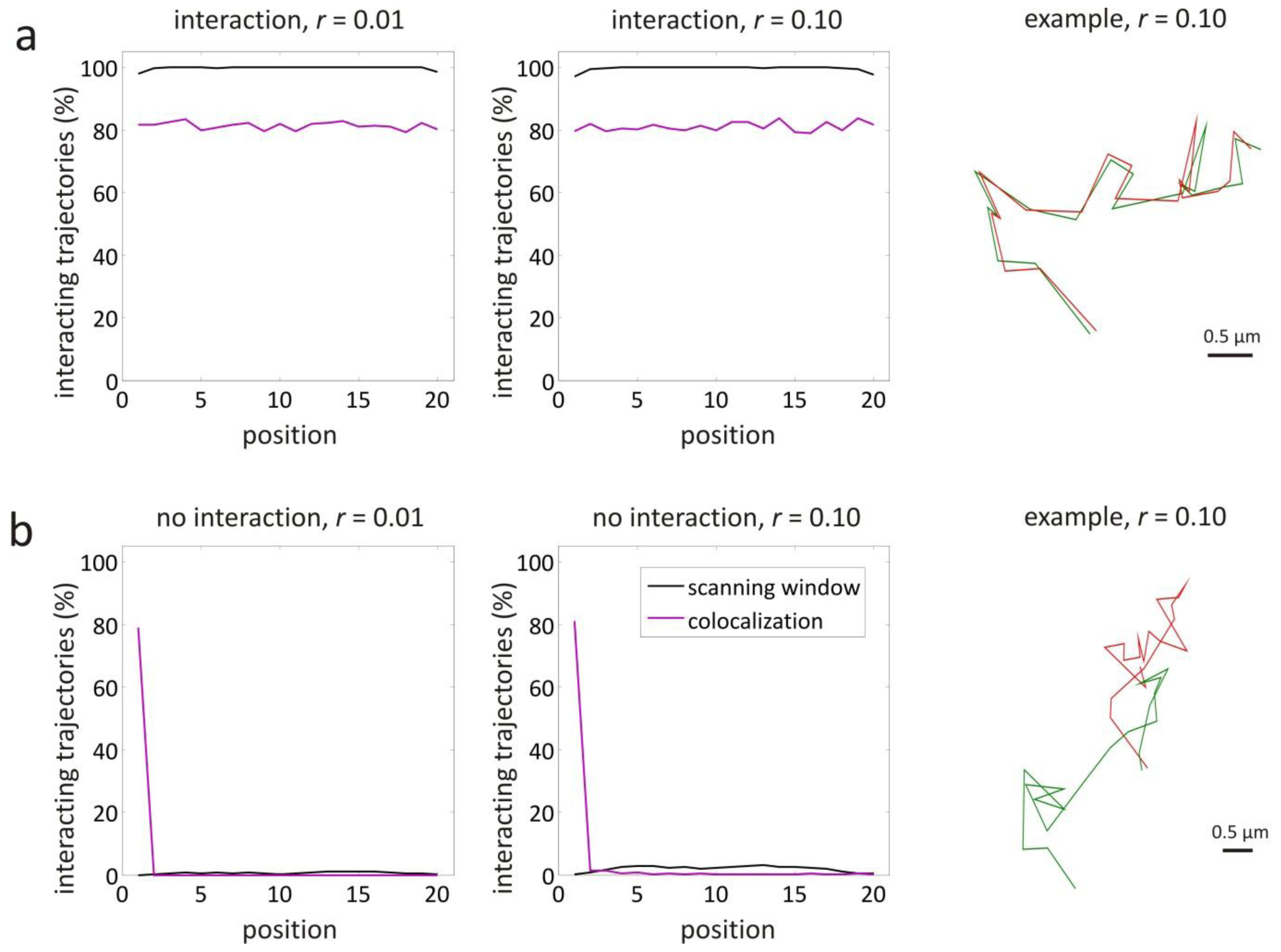 Ijms 14 16485f4 1024