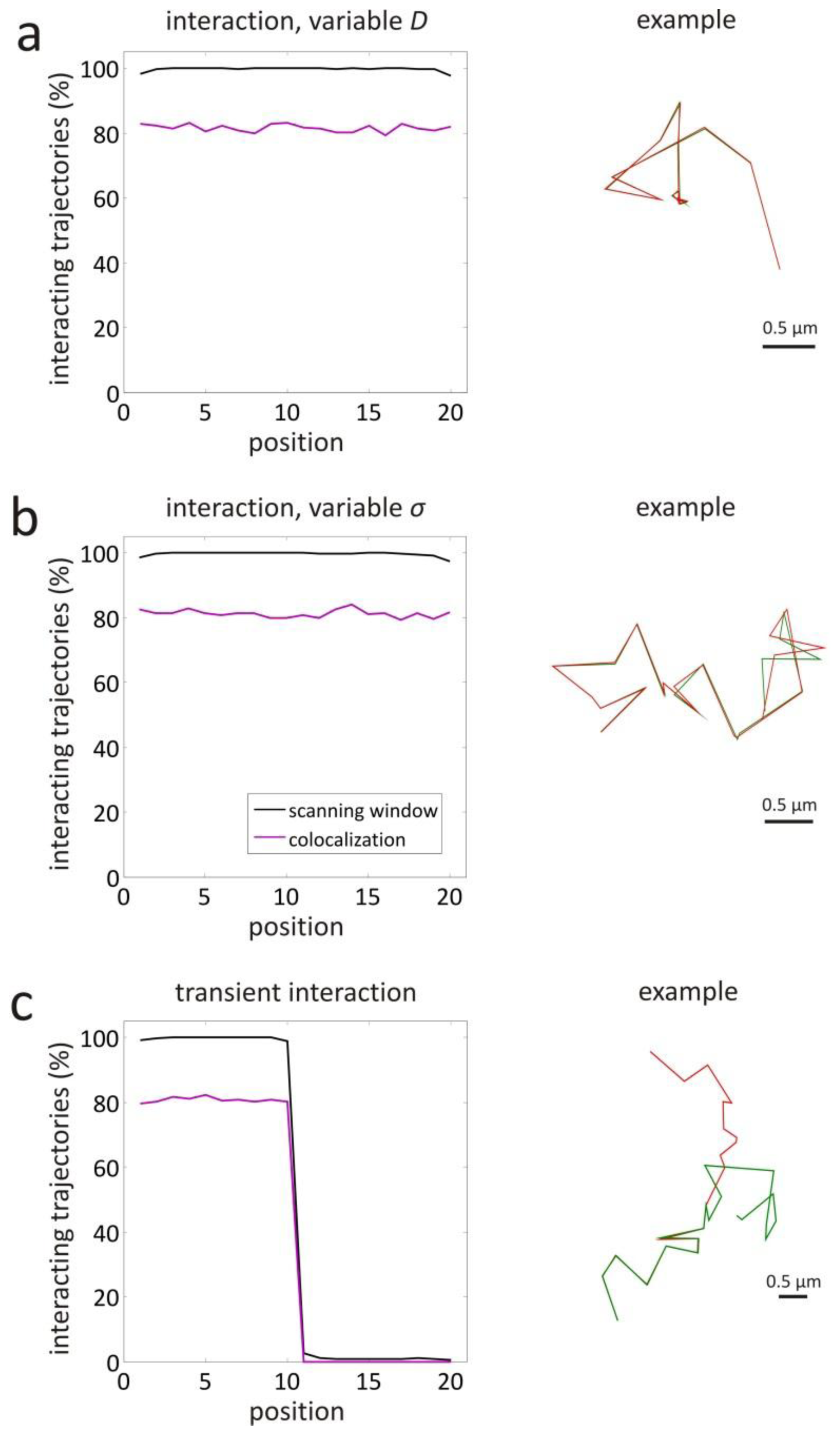 Ijms 14 16485f5 1024