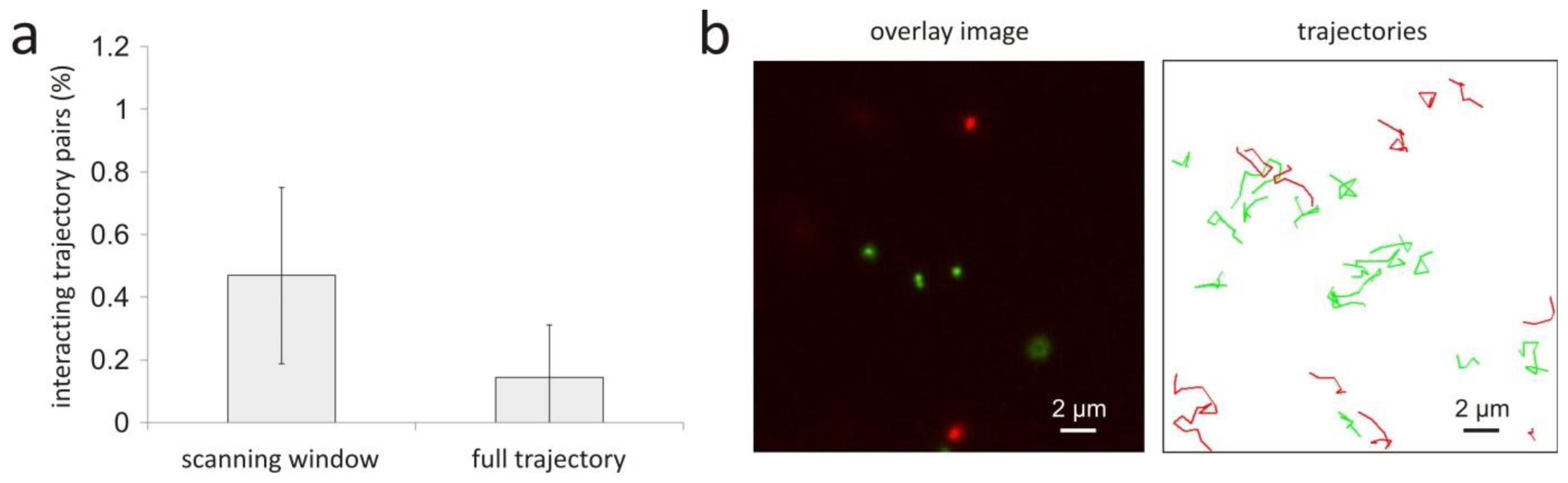 Ijms 14 16485f9 1024