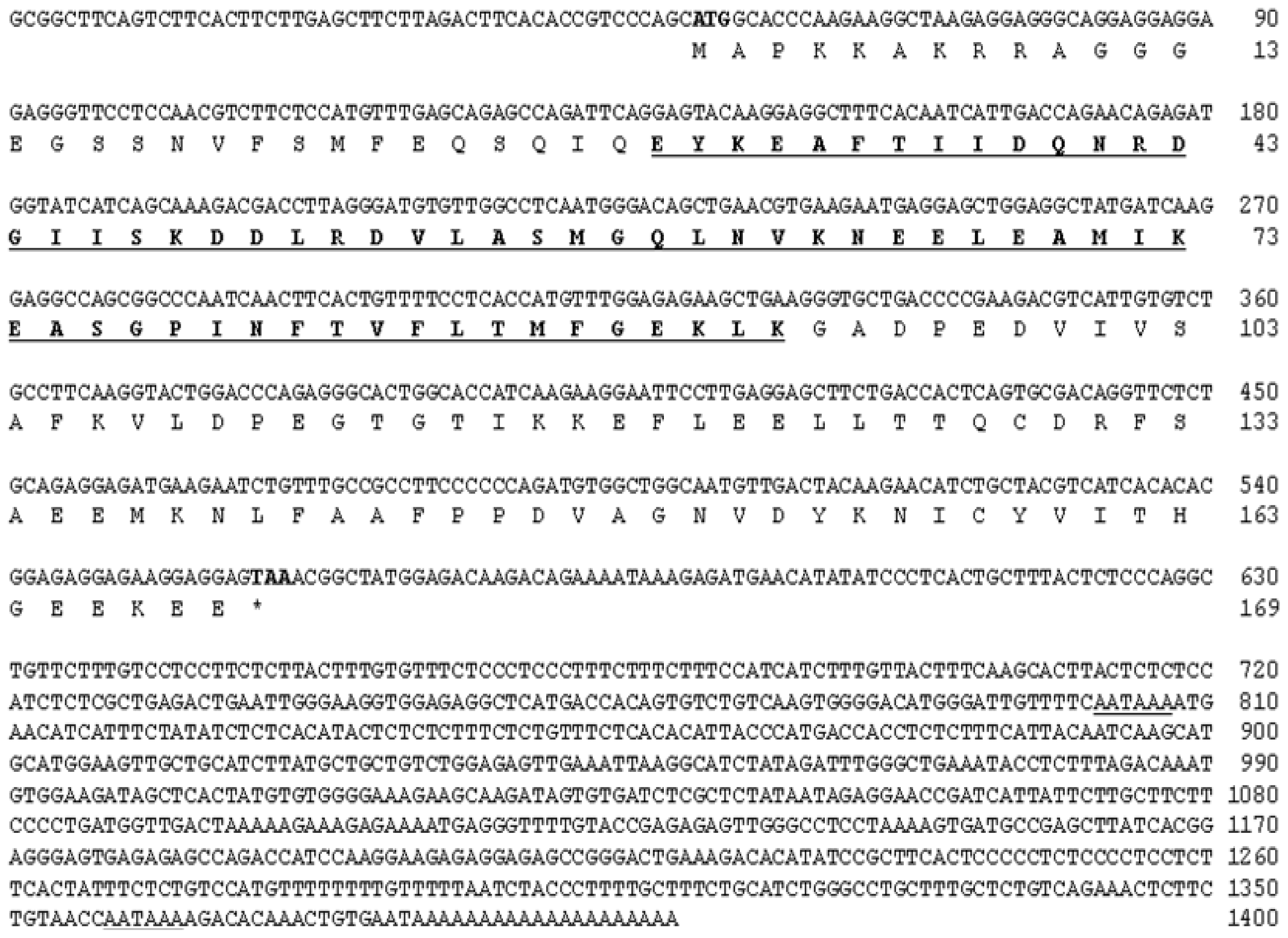 Ijms 14 16672f1 1024