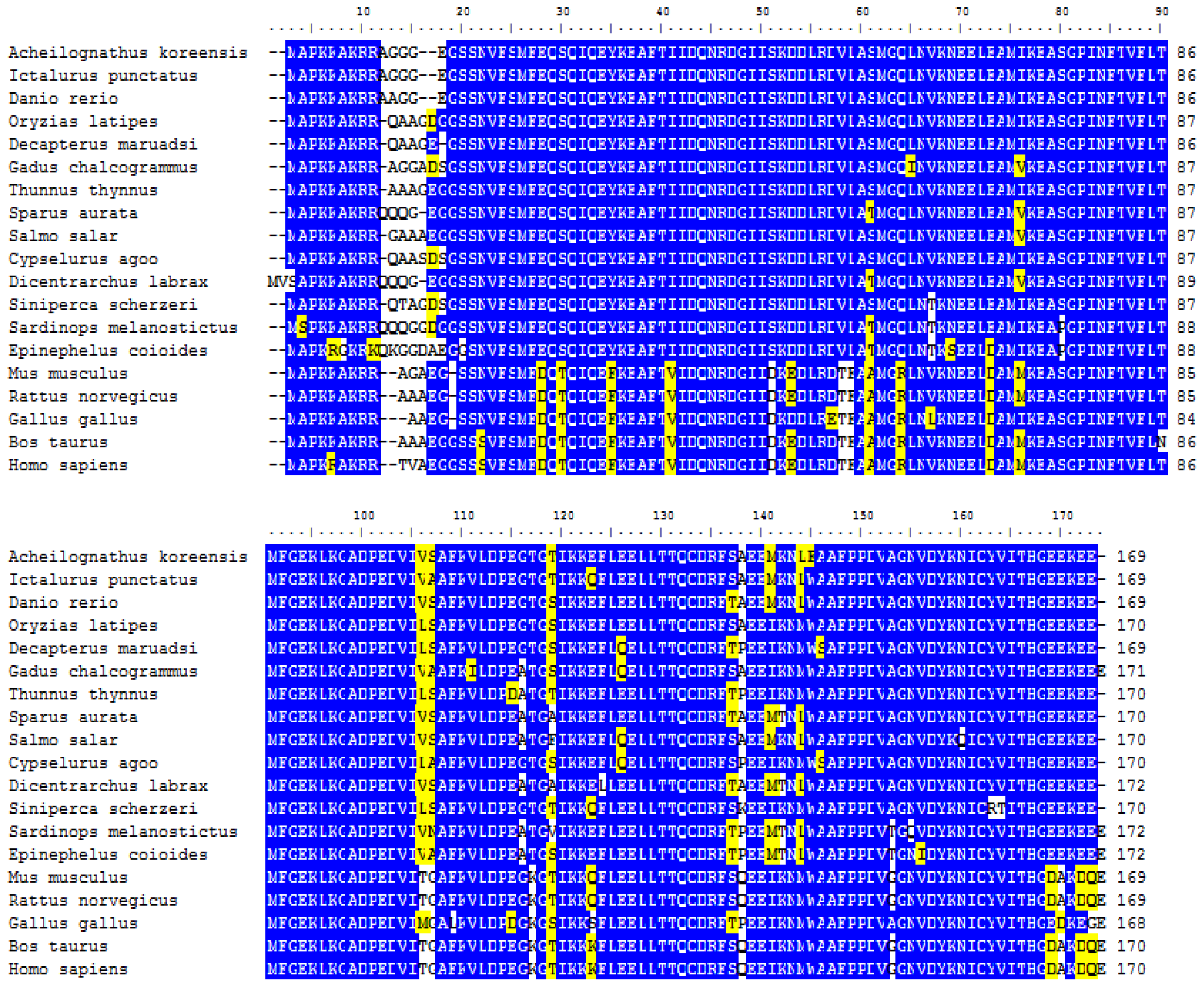 Ijms 14 16672f3 1024