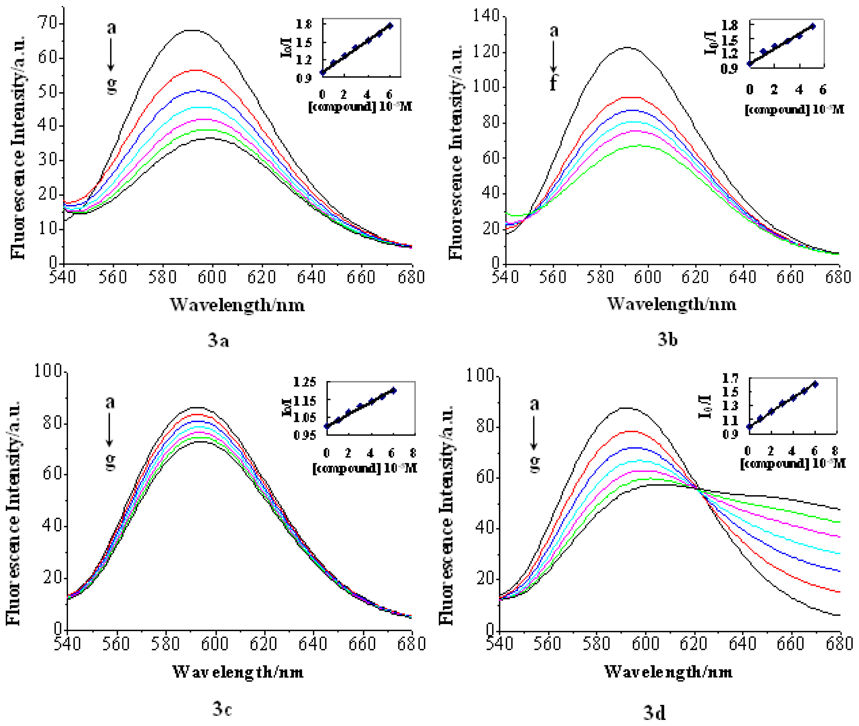 Ijms 14 16851f4 1024