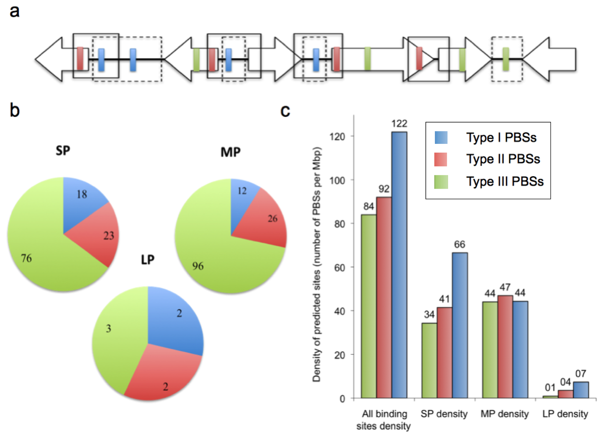 Ijms 14 16901f2 1024