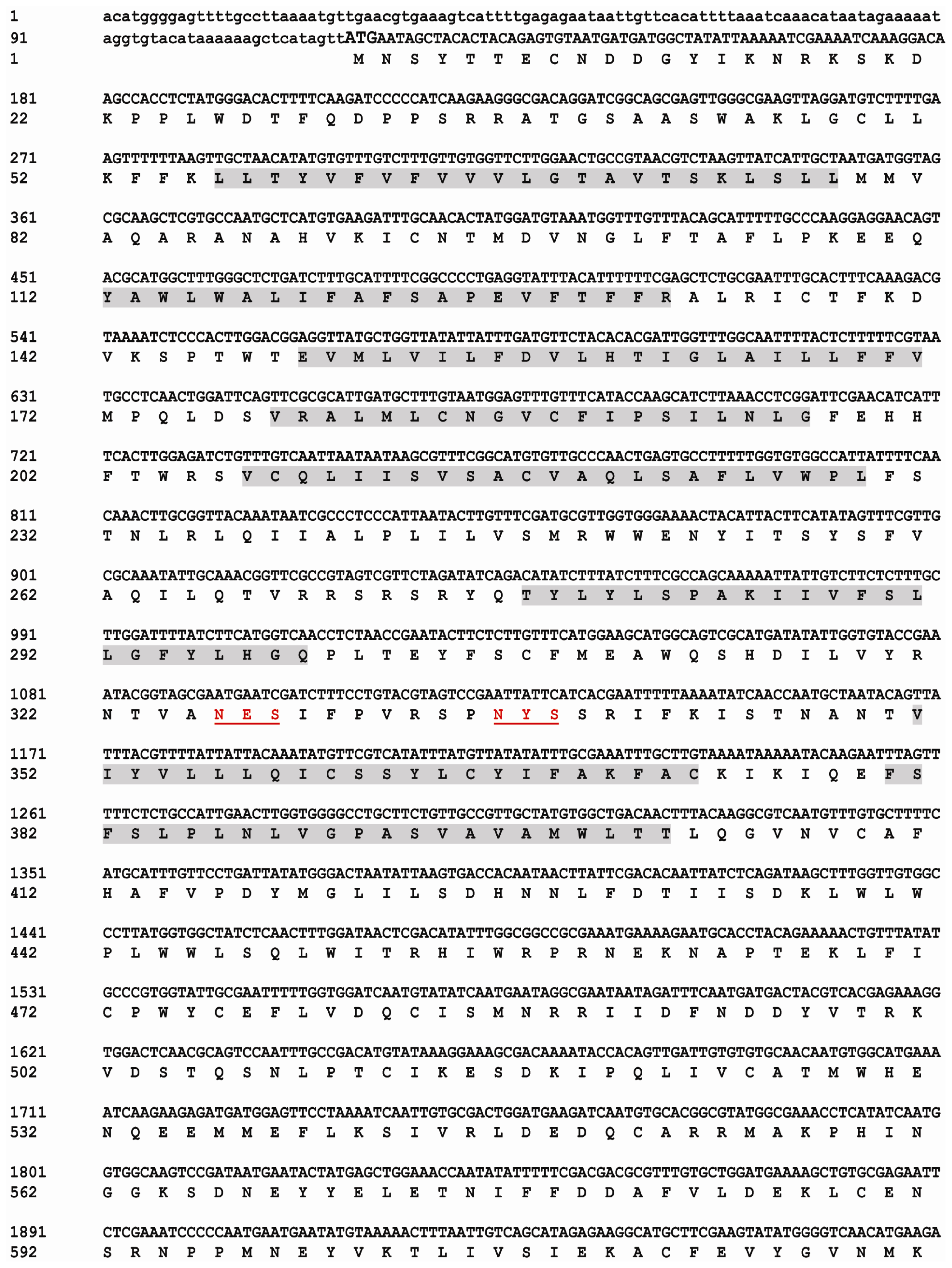 Ijms 14 17055f1a 1024