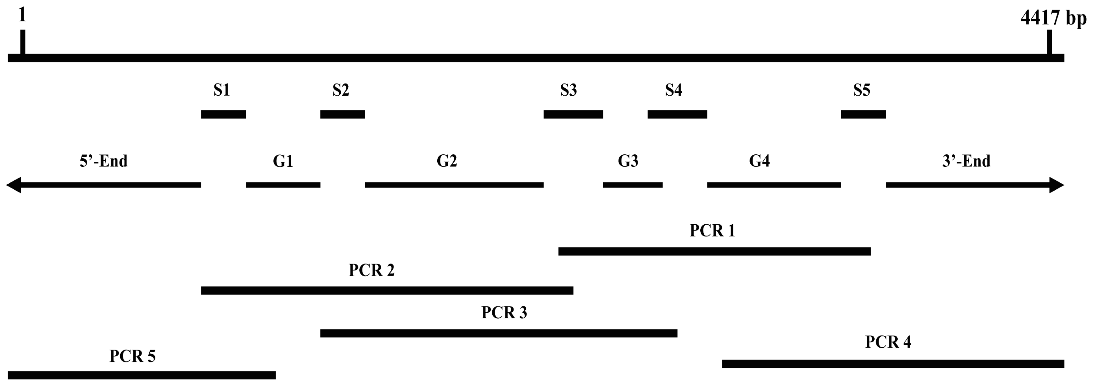 Ijms 14 17055f6 1024