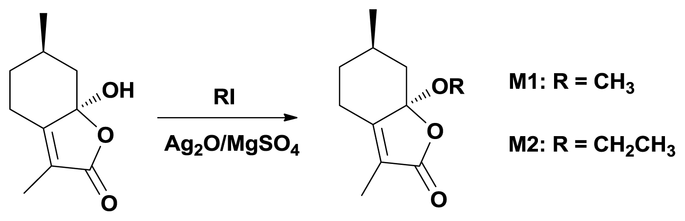 Ijms 14 17193f1 1024