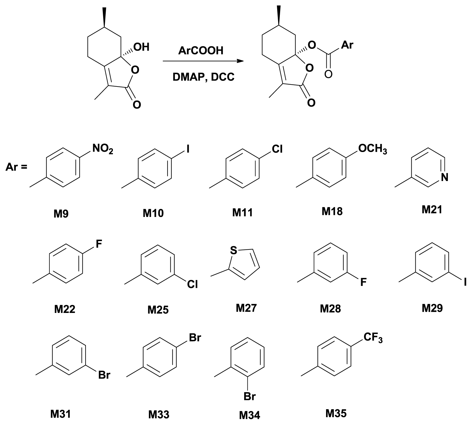 Ijms 14 17193f3 1024