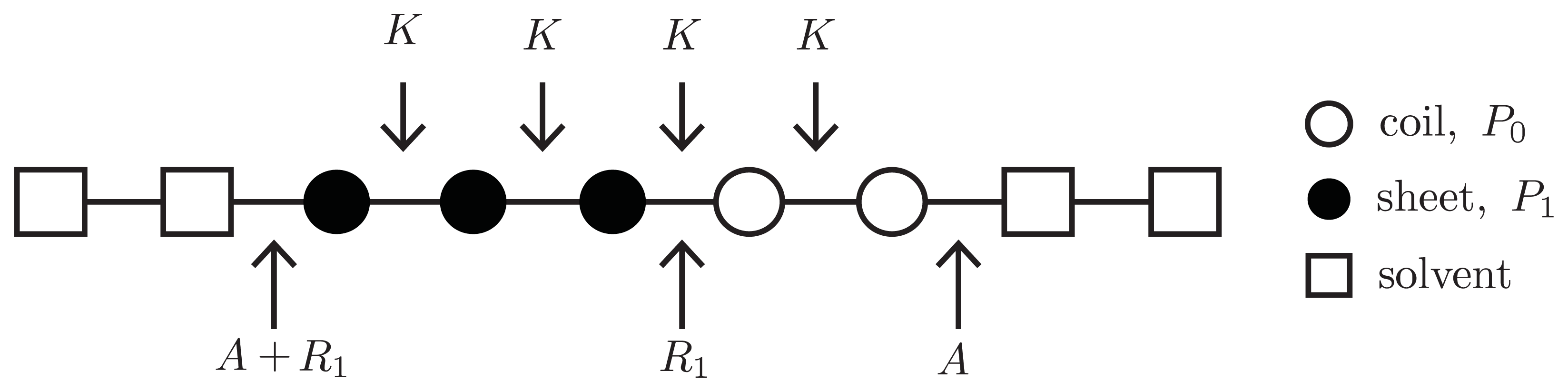 Ijms 14 17420f10 1024