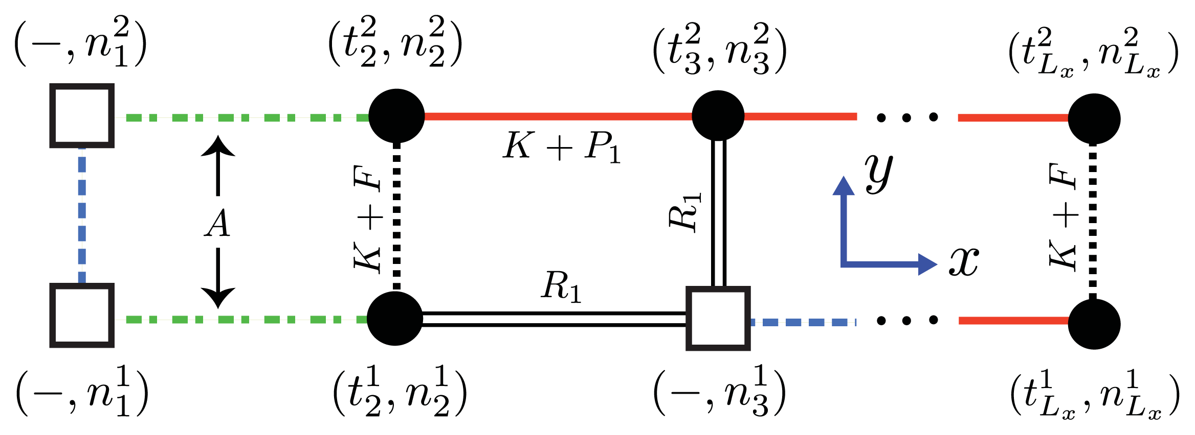 Ijms 14 17420f11 1024