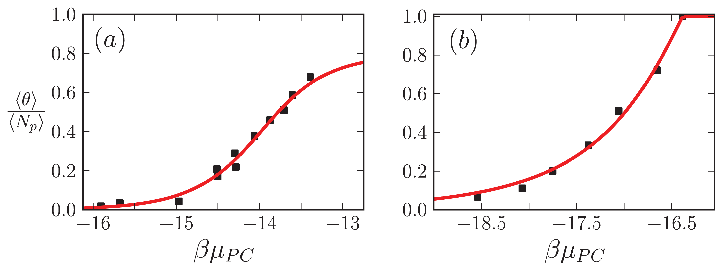 Ijms 14 17420f12 1024