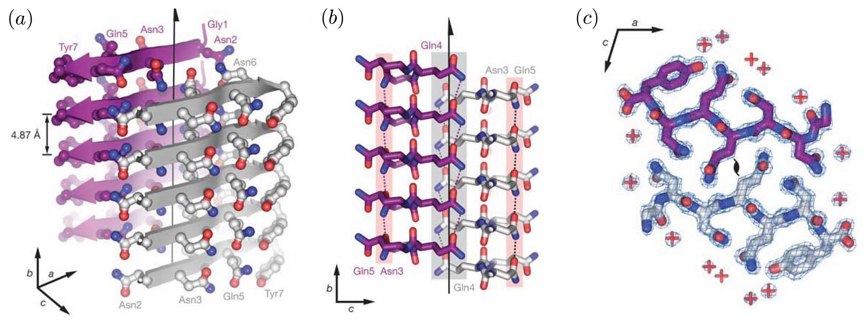 Ijms 14 17420f2 1024