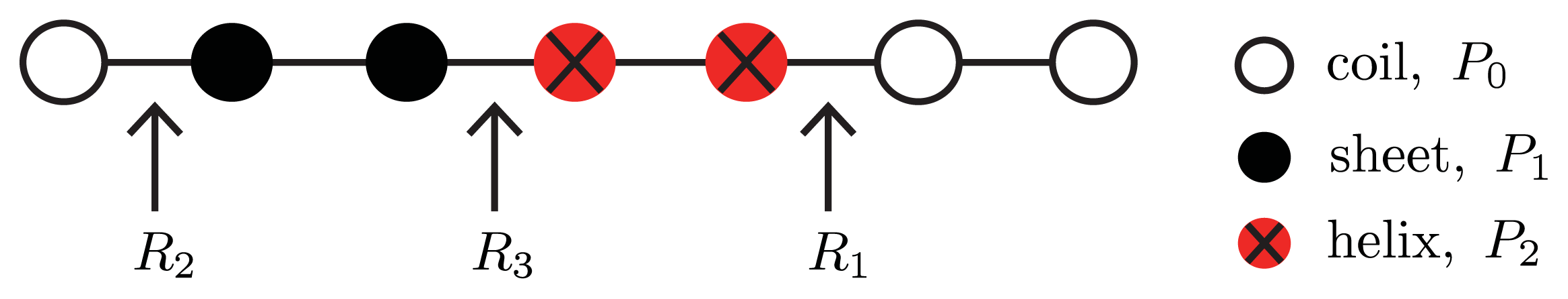 Ijms 14 17420f4 1024