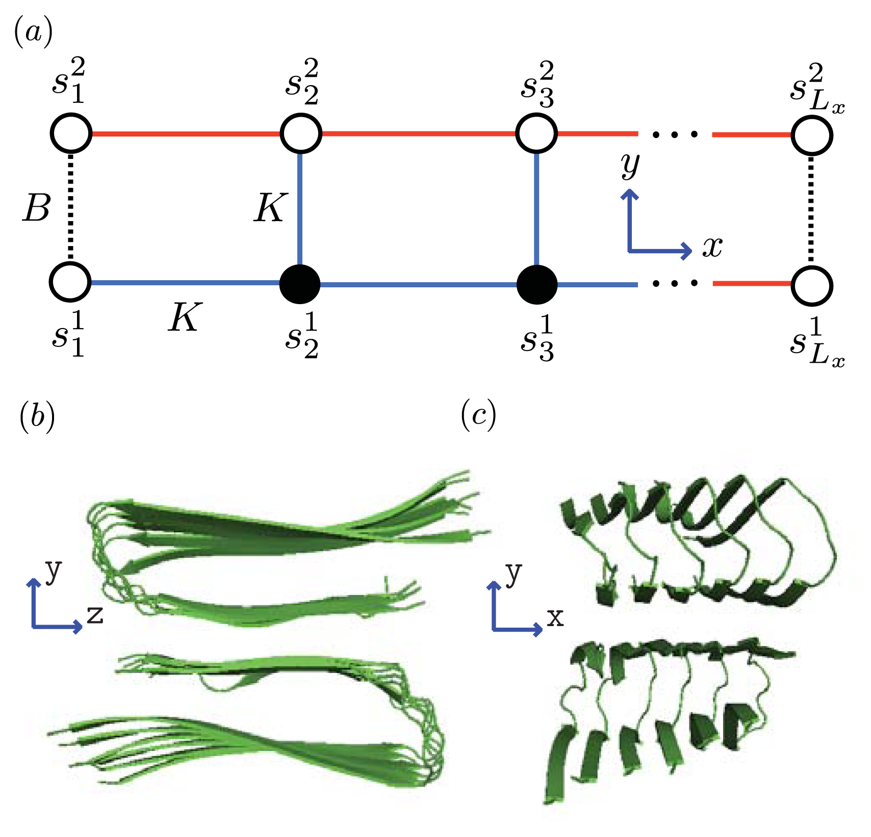 Ijms 14 17420f5 1024