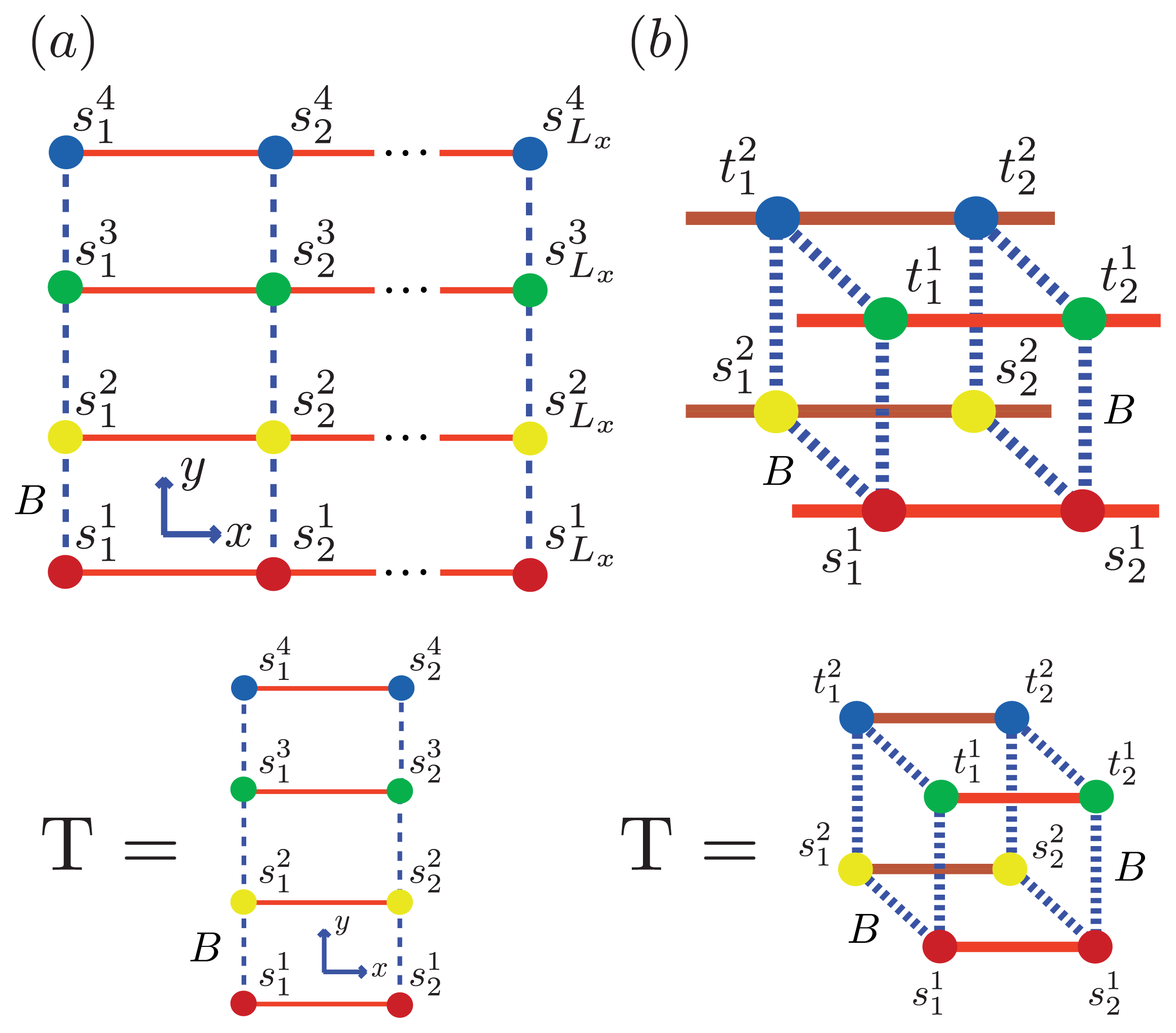 Ijms 14 17420f6 1024