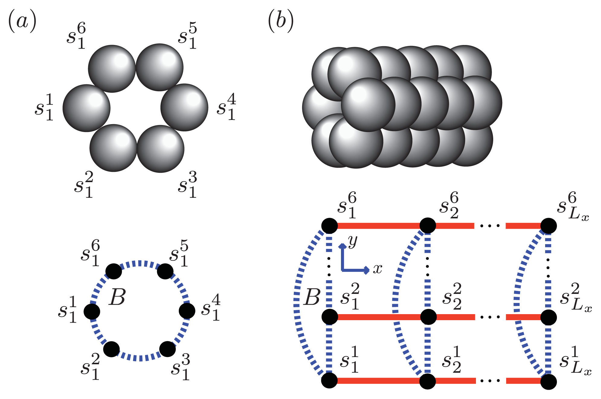 Ijms 14 17420f7 1024