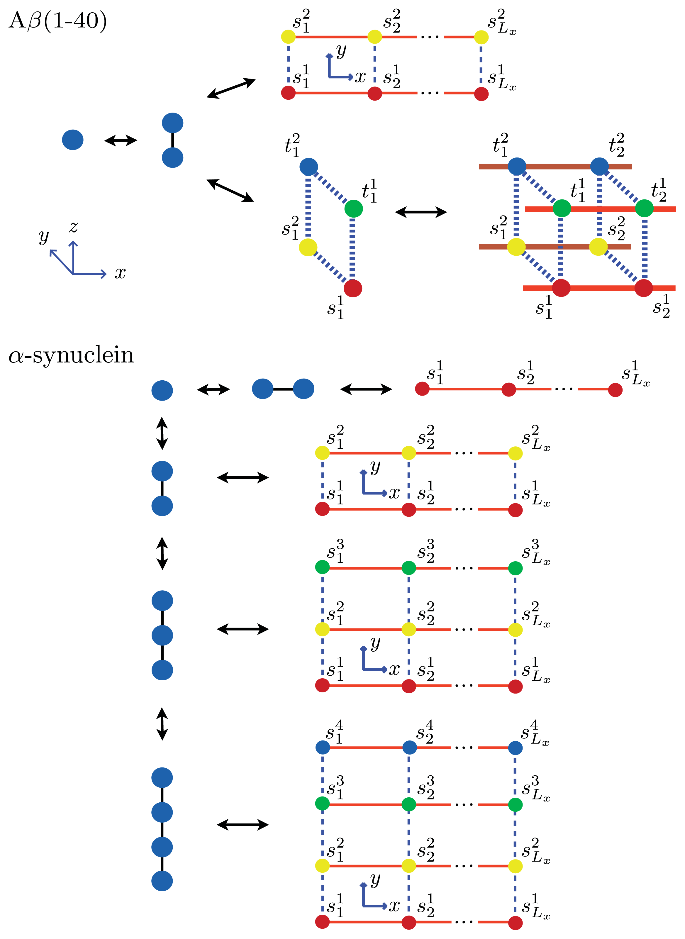 Ijms 14 17420f8 1024