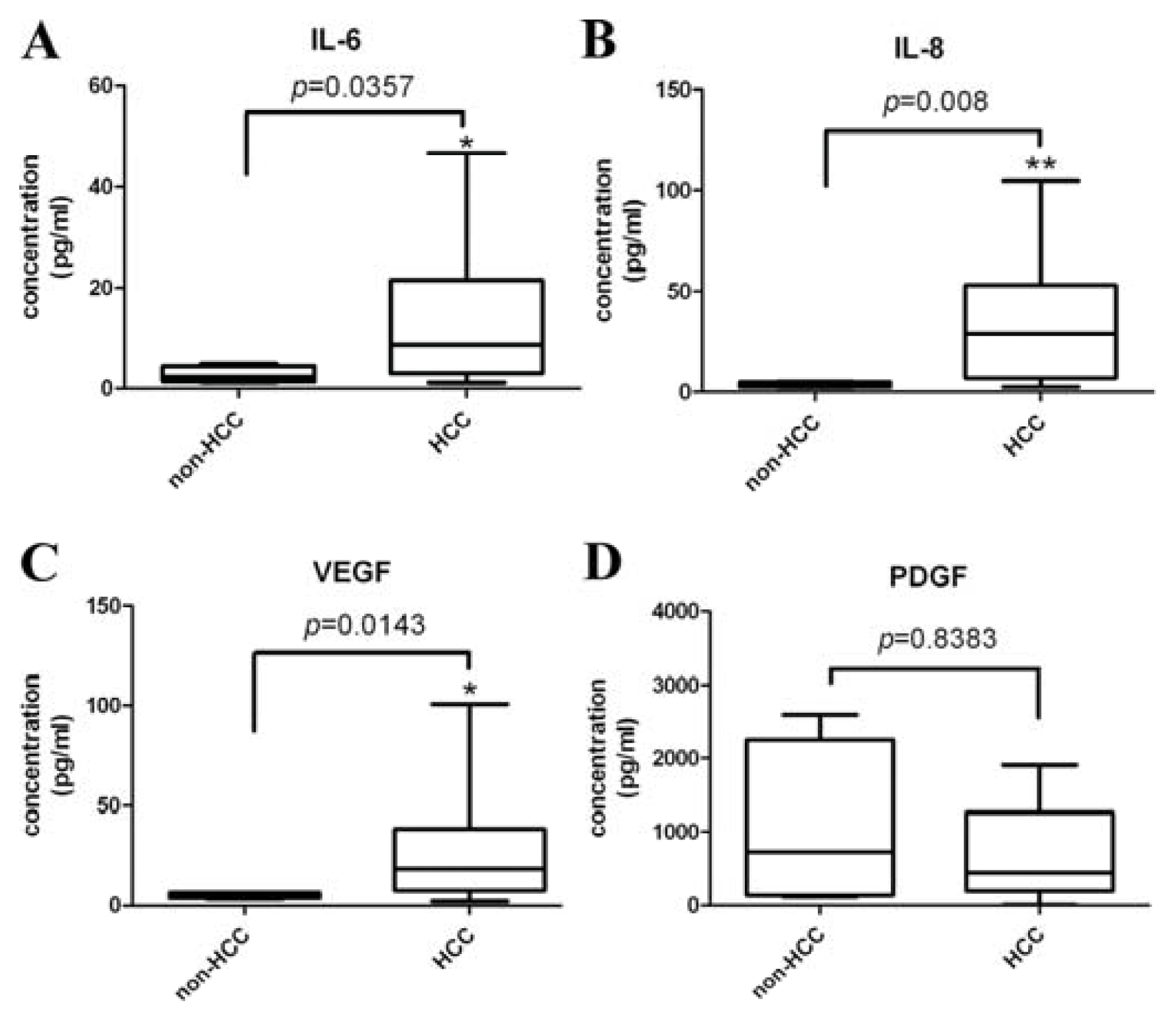 Ijms 14 17536f1 1024