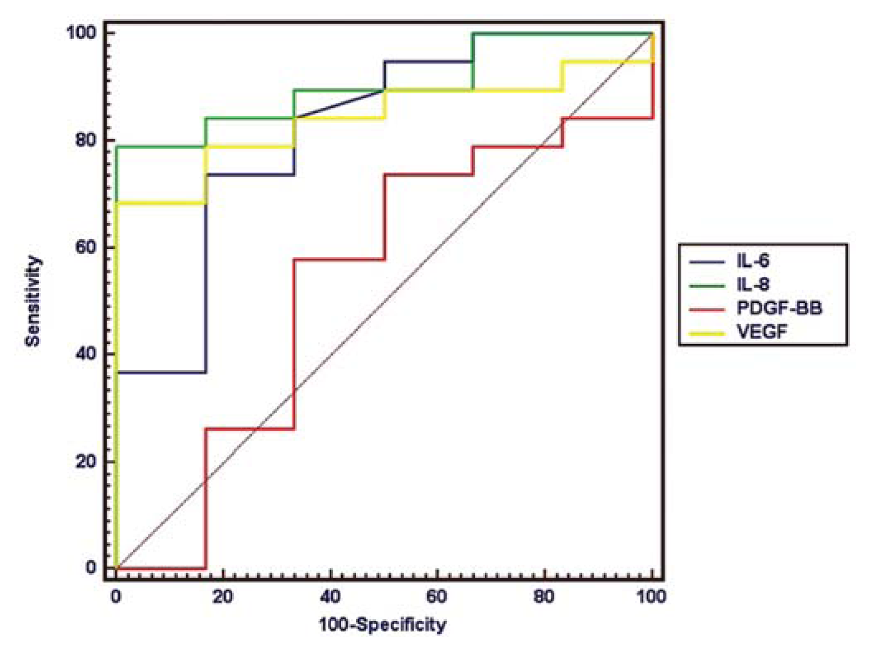 Ijms 14 17536f2 1024