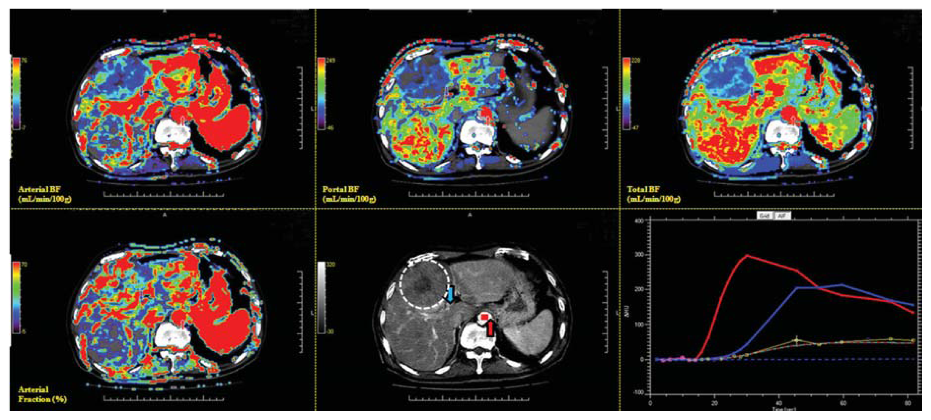 Ijms 14 17536f7 1024