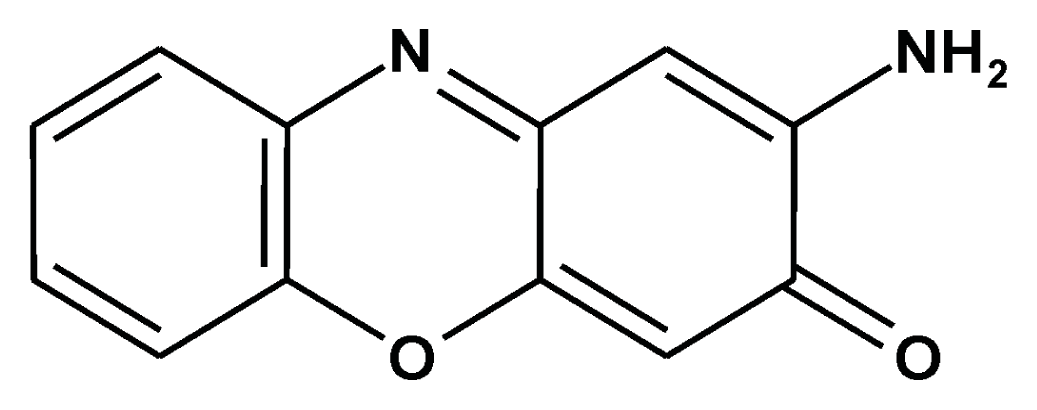 Ijms 14 17573f1 1024