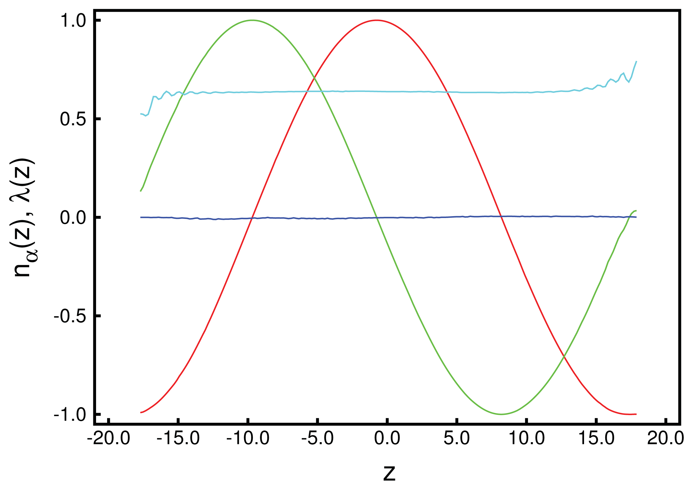 Ijms 14 17584f1 1024