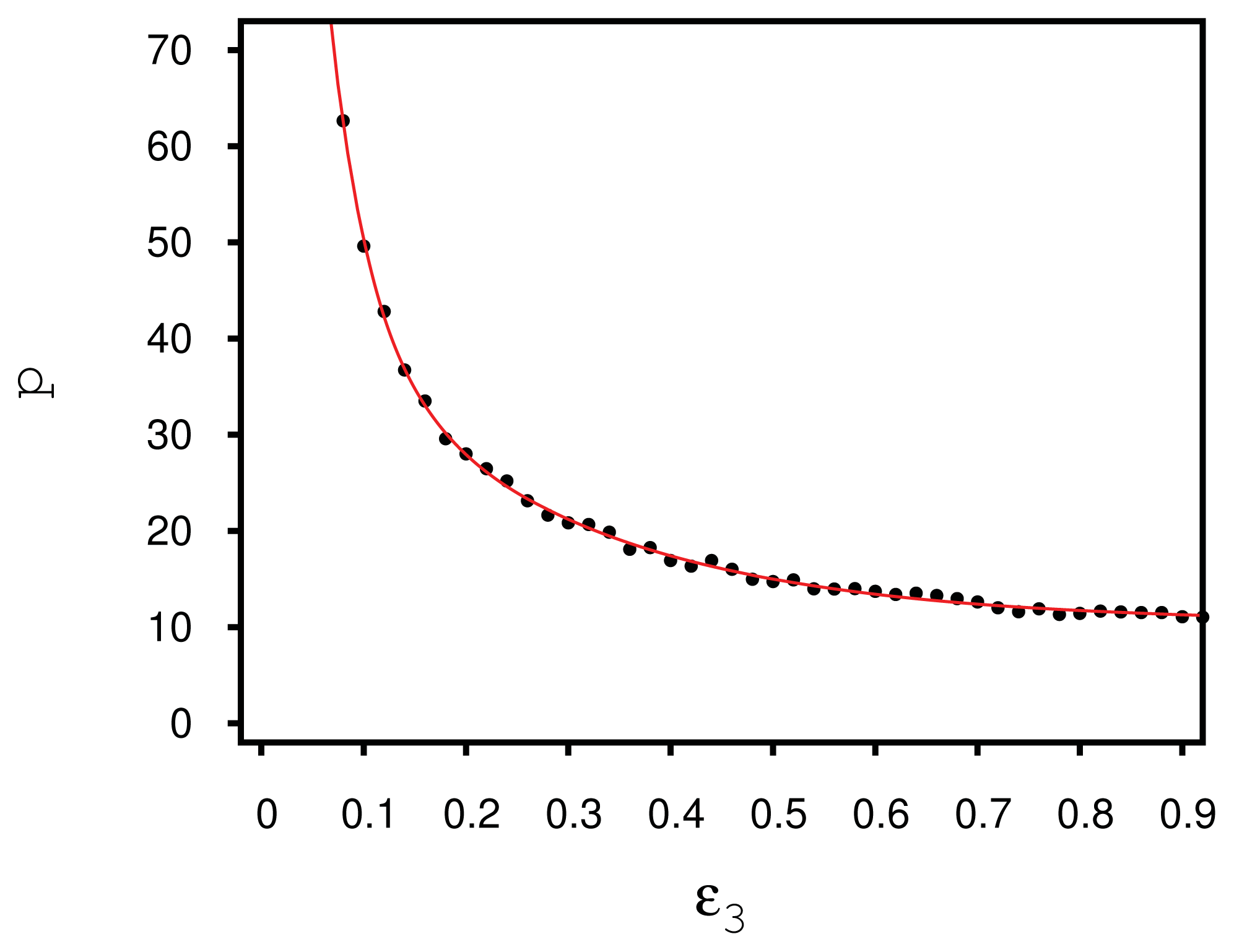 Ijms 14 17584f4 1024