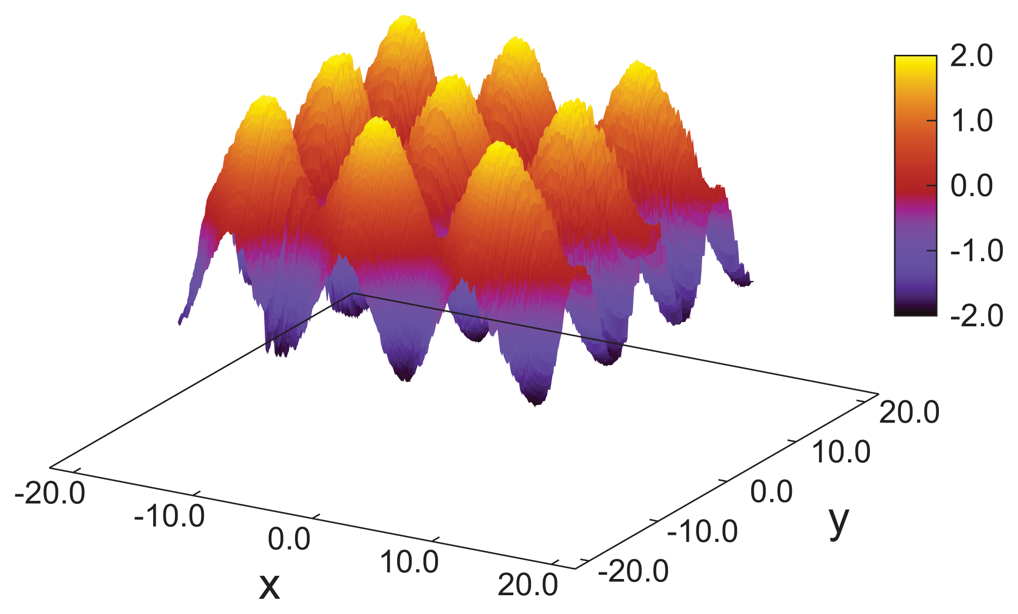 Ijms 14 17584f7 1024