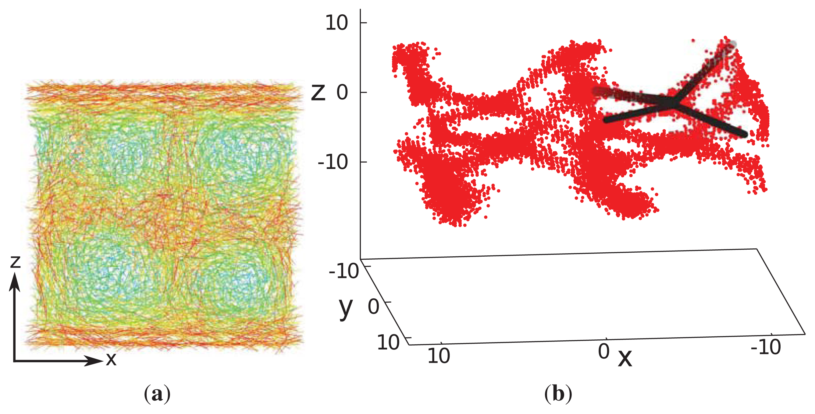 Ijms 14 17584f8 1024