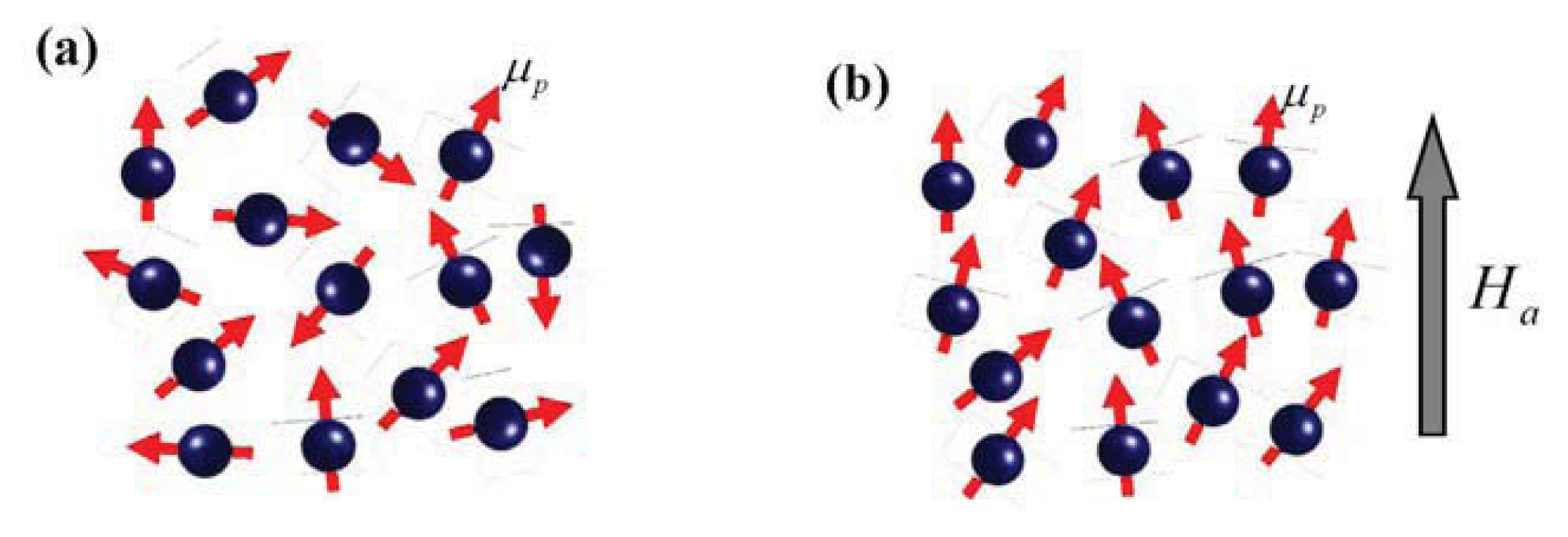 Ijms 14 17618f1