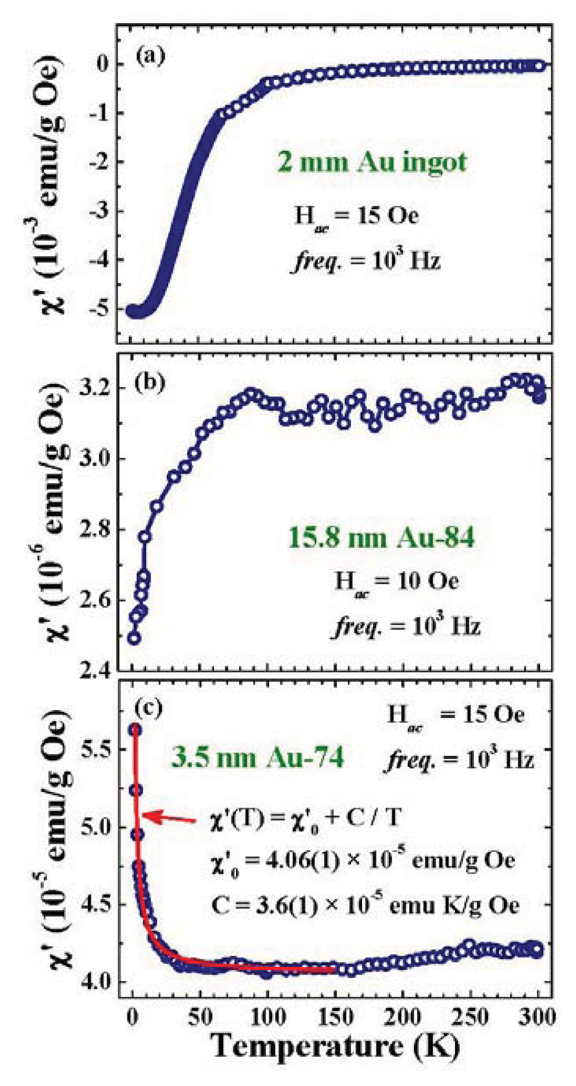 Ijms 14 17618f3