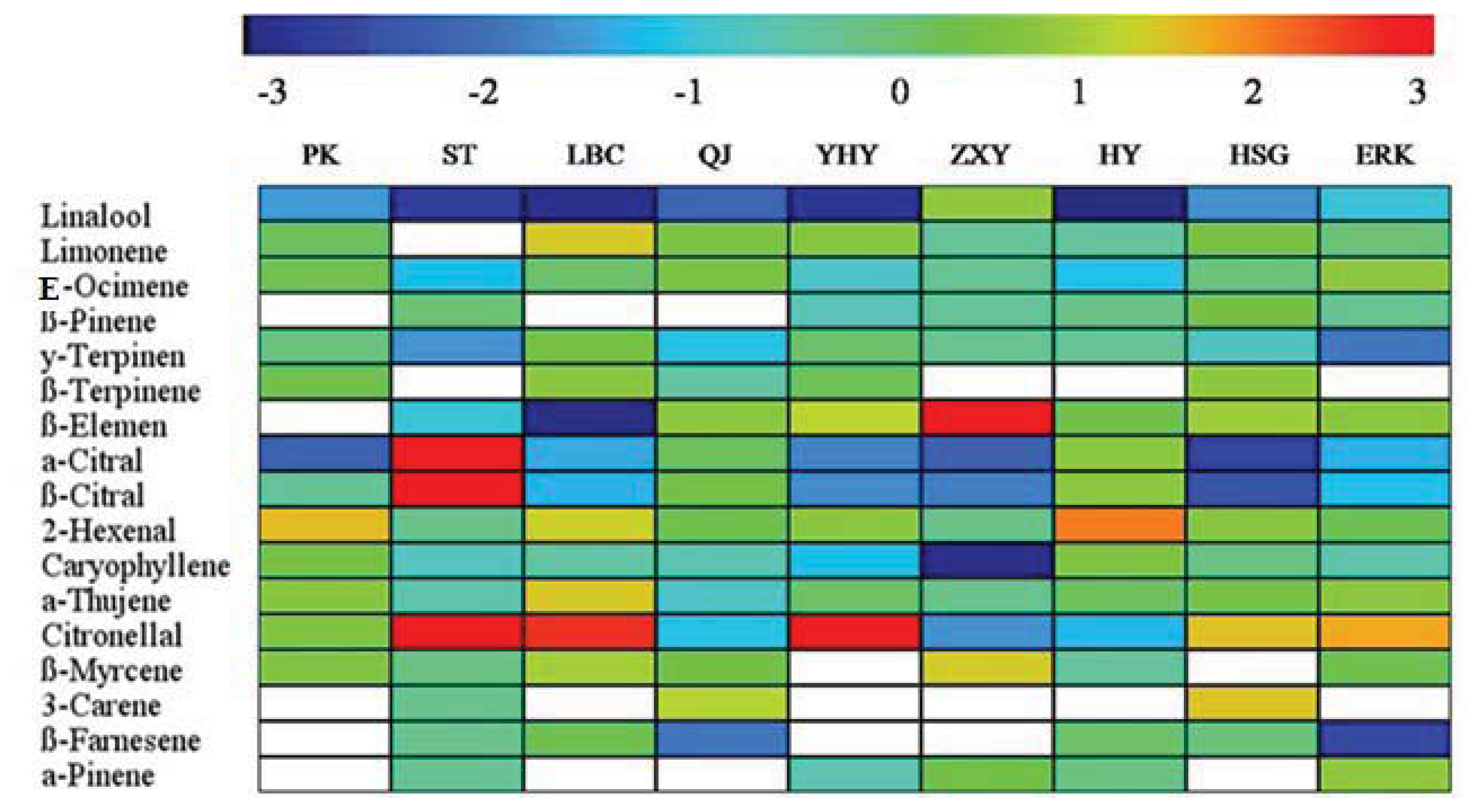 Ijms 14 17744f3 1024