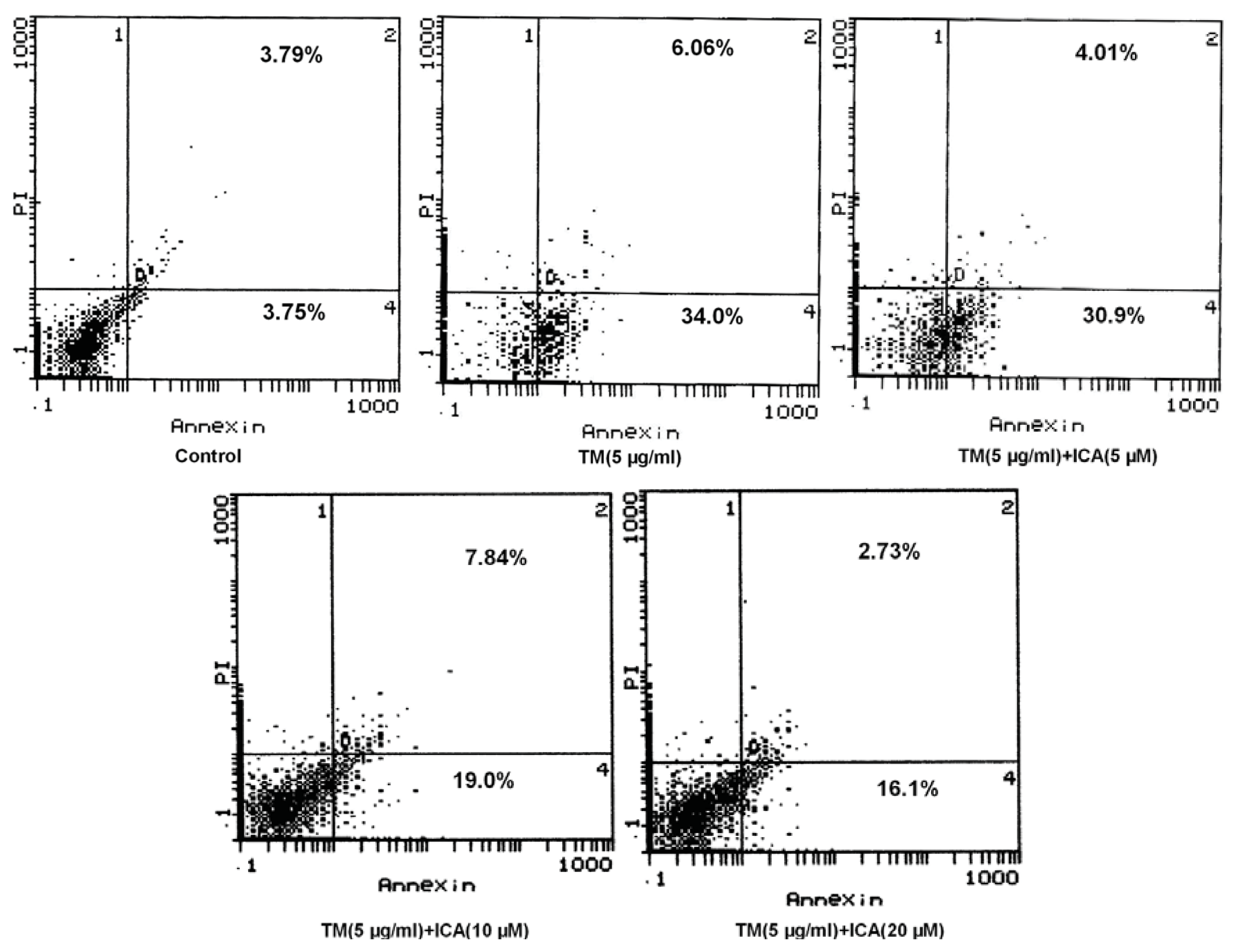 Ijms 14 17845f2 1024