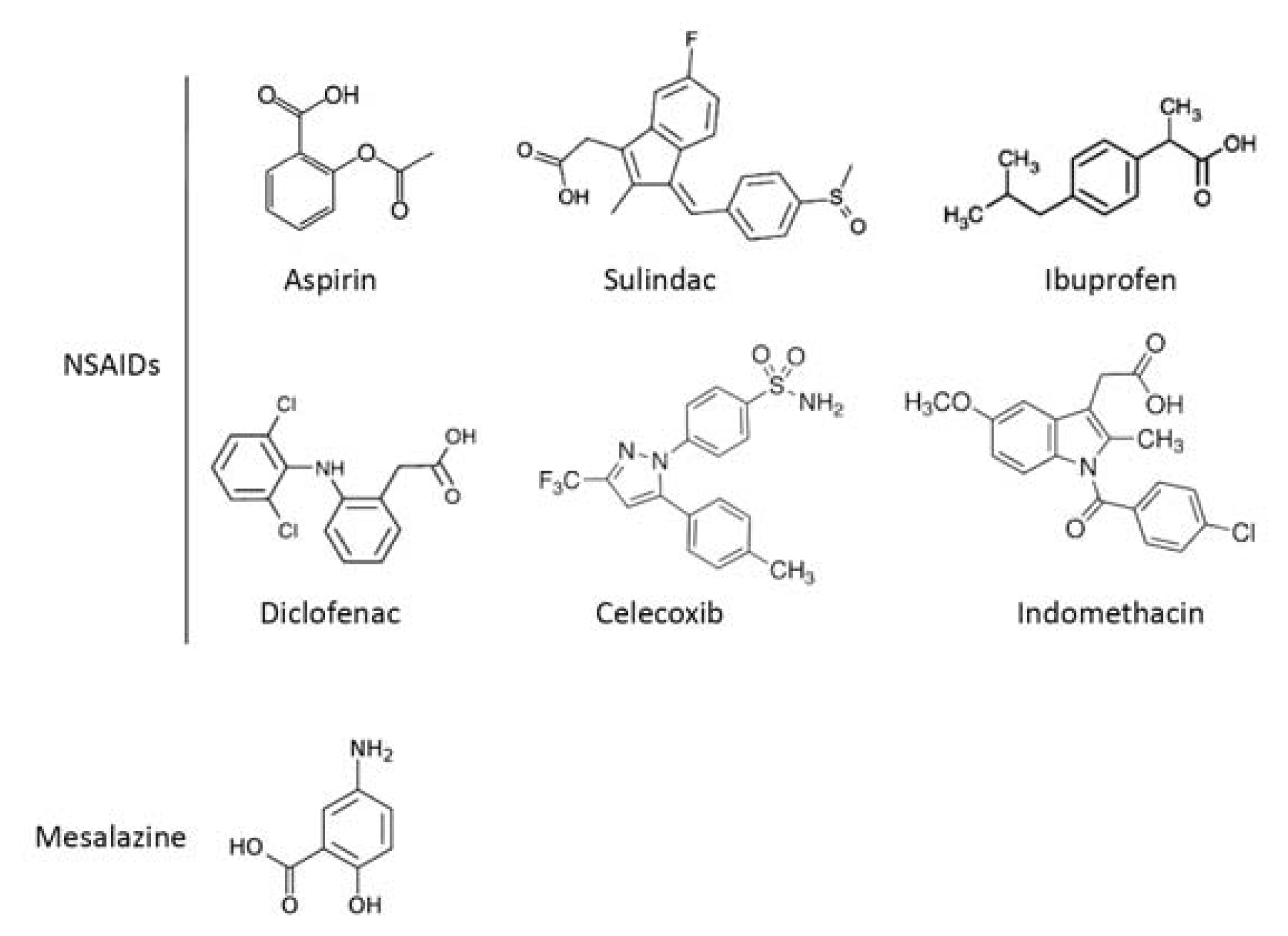 gabapentin nonsteroidal anti inflammatory drugs