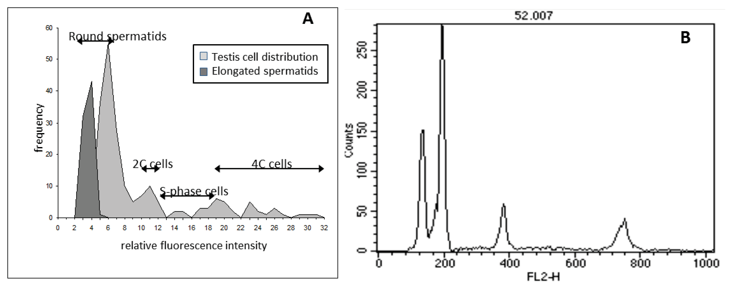 Ijms 14 18078f3 1024