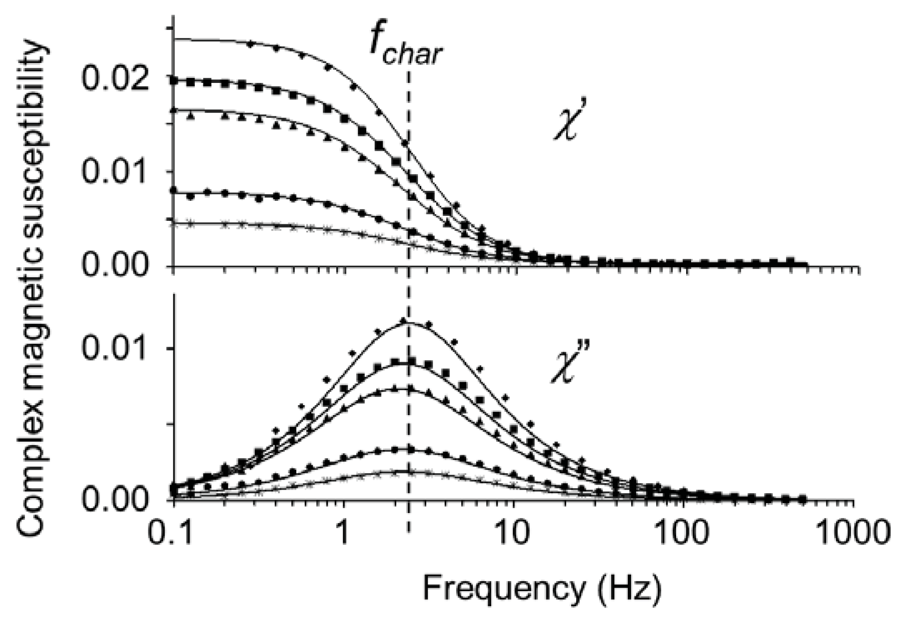 Ijms 14 18093f8 1024