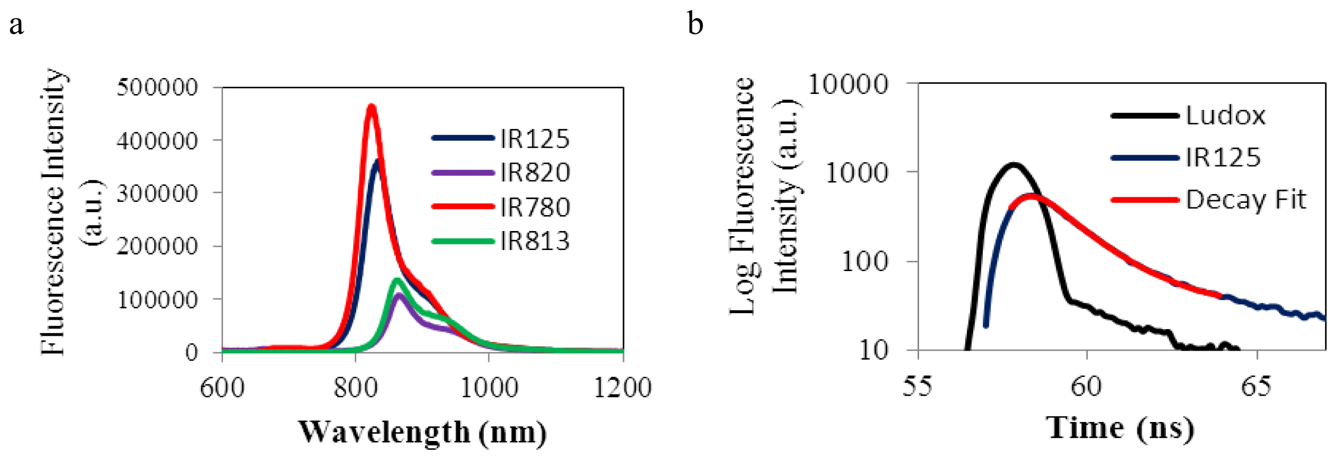 Ijms 14 18557f4