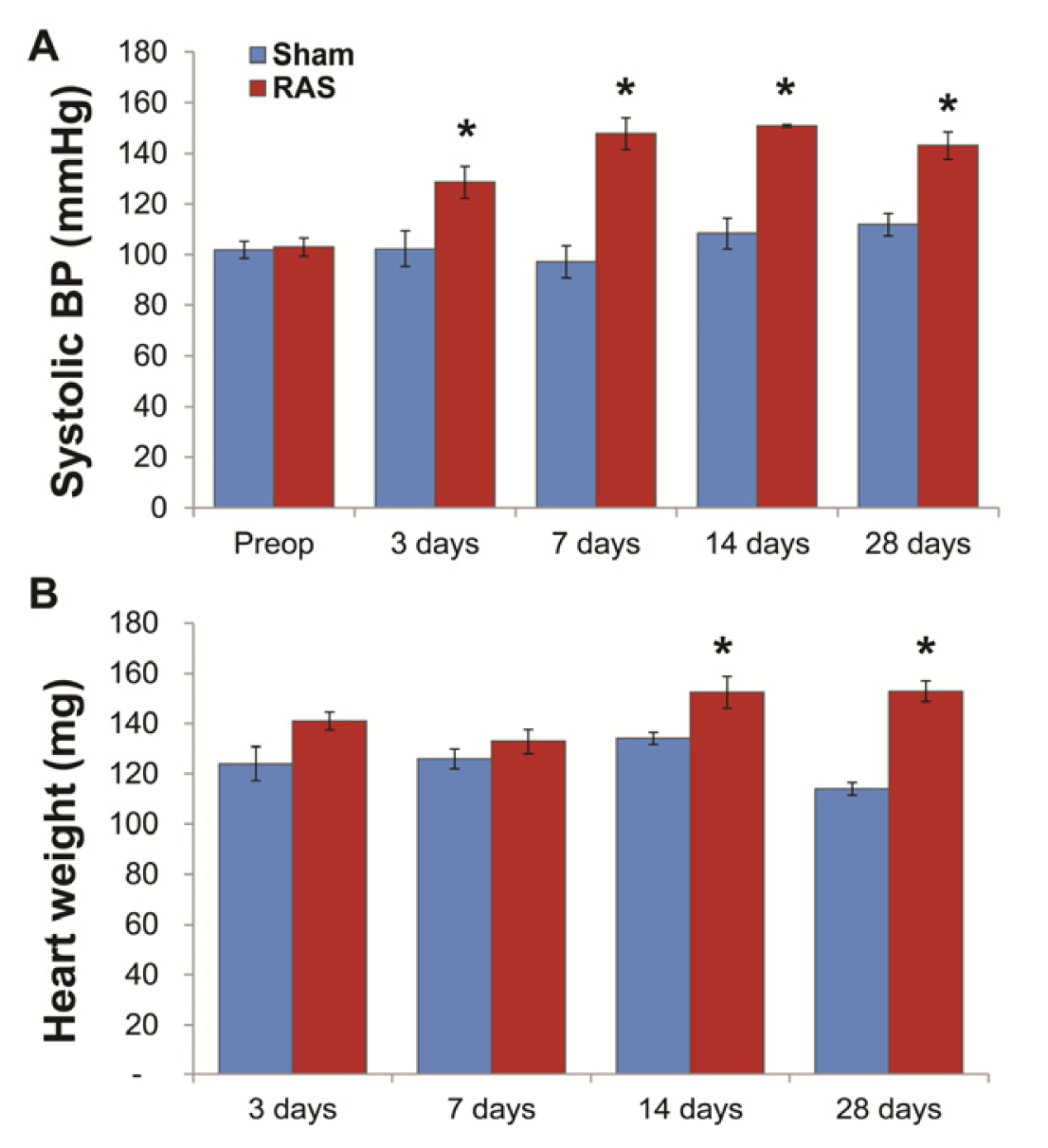 Ijms 14 18640f1 1024