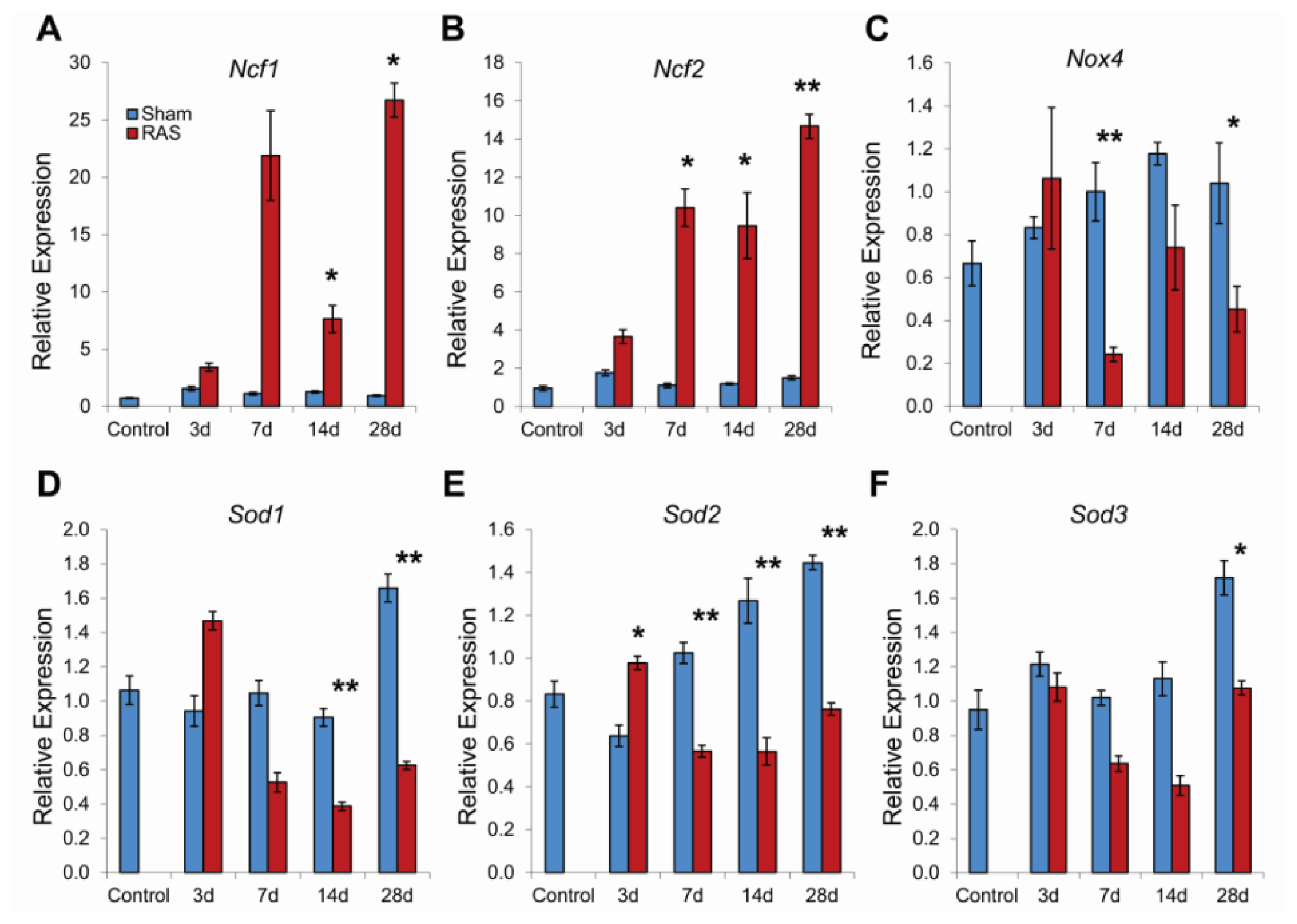 Ijms 14 18640f7 1024