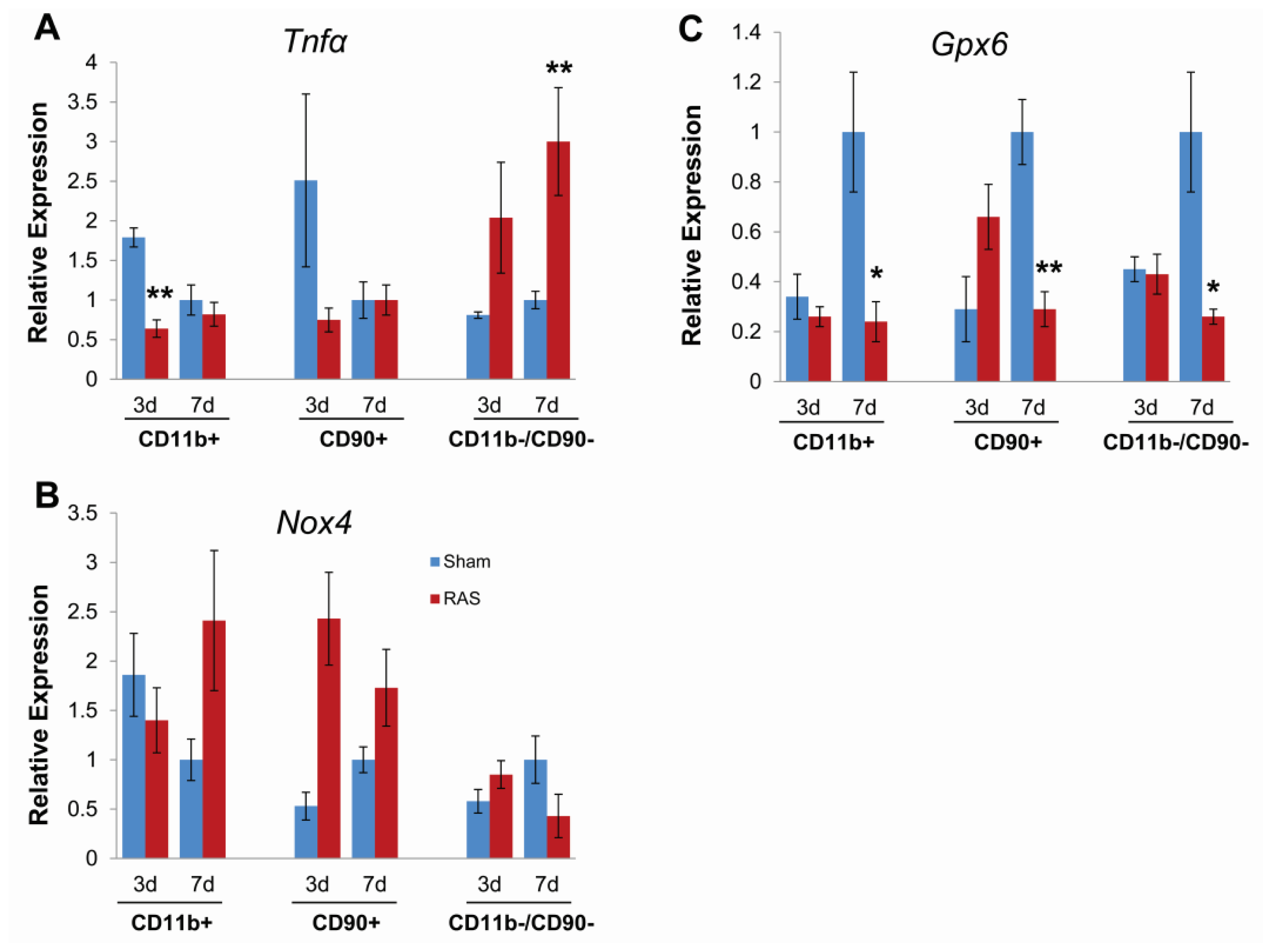Ijms 14 18640f8 1024