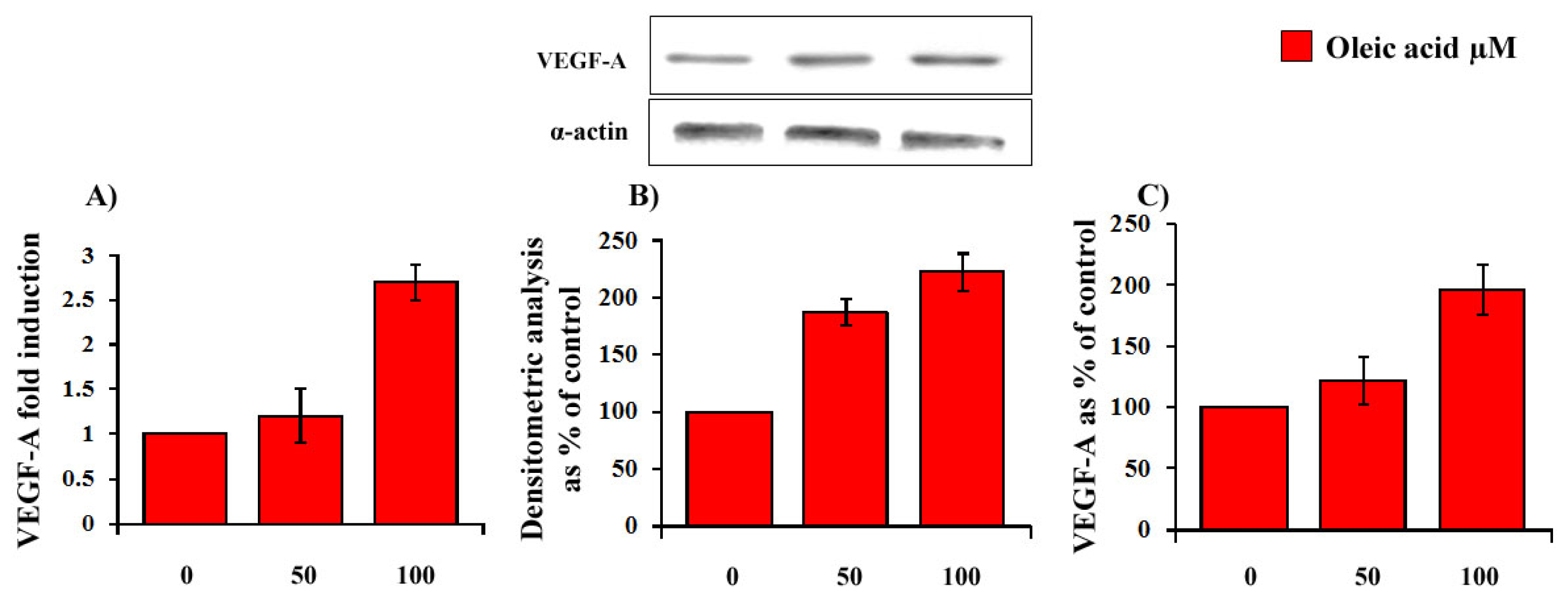 Ijms 14 18861f2 1024
