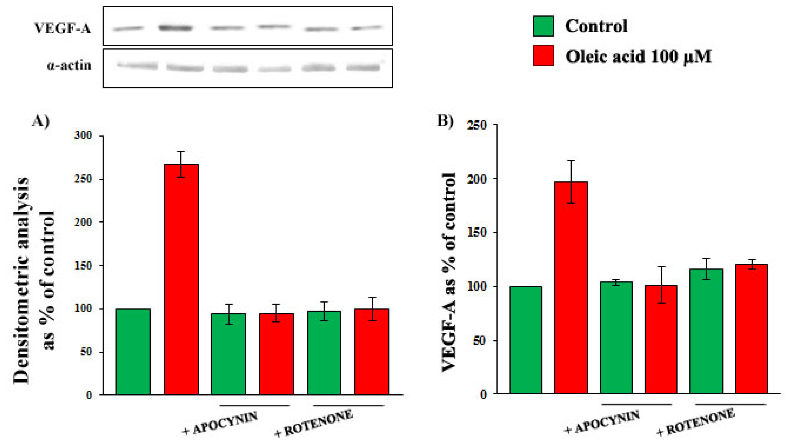 Ijms 14 18861f6 1024