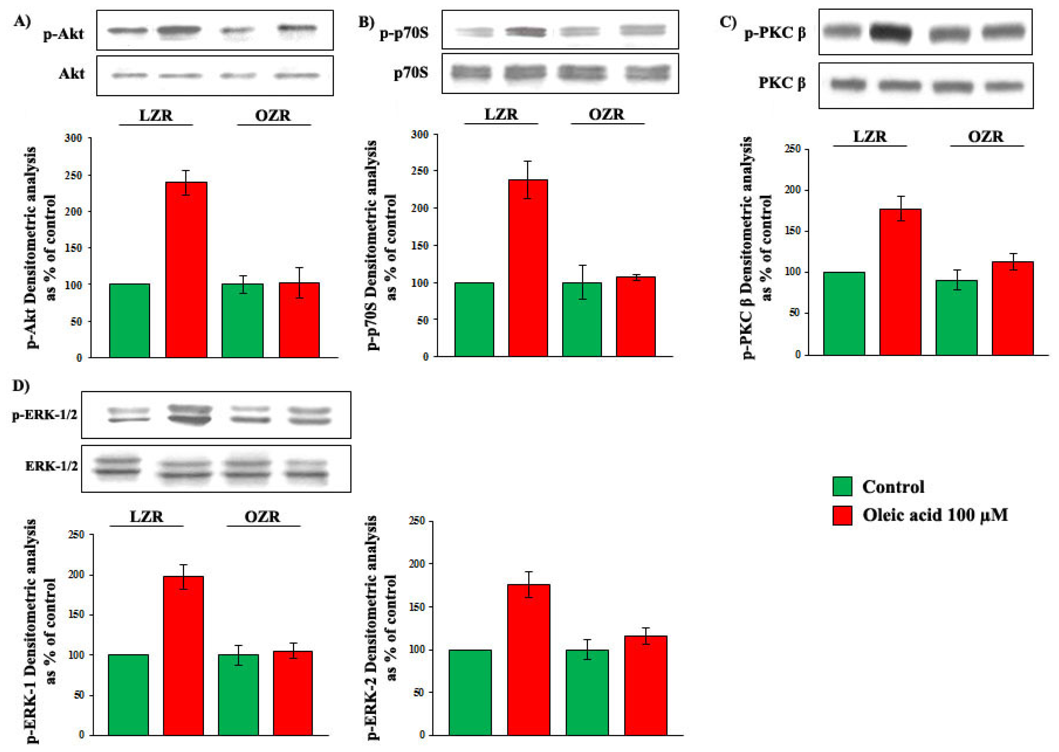 Ijms 14 18861f7 1024