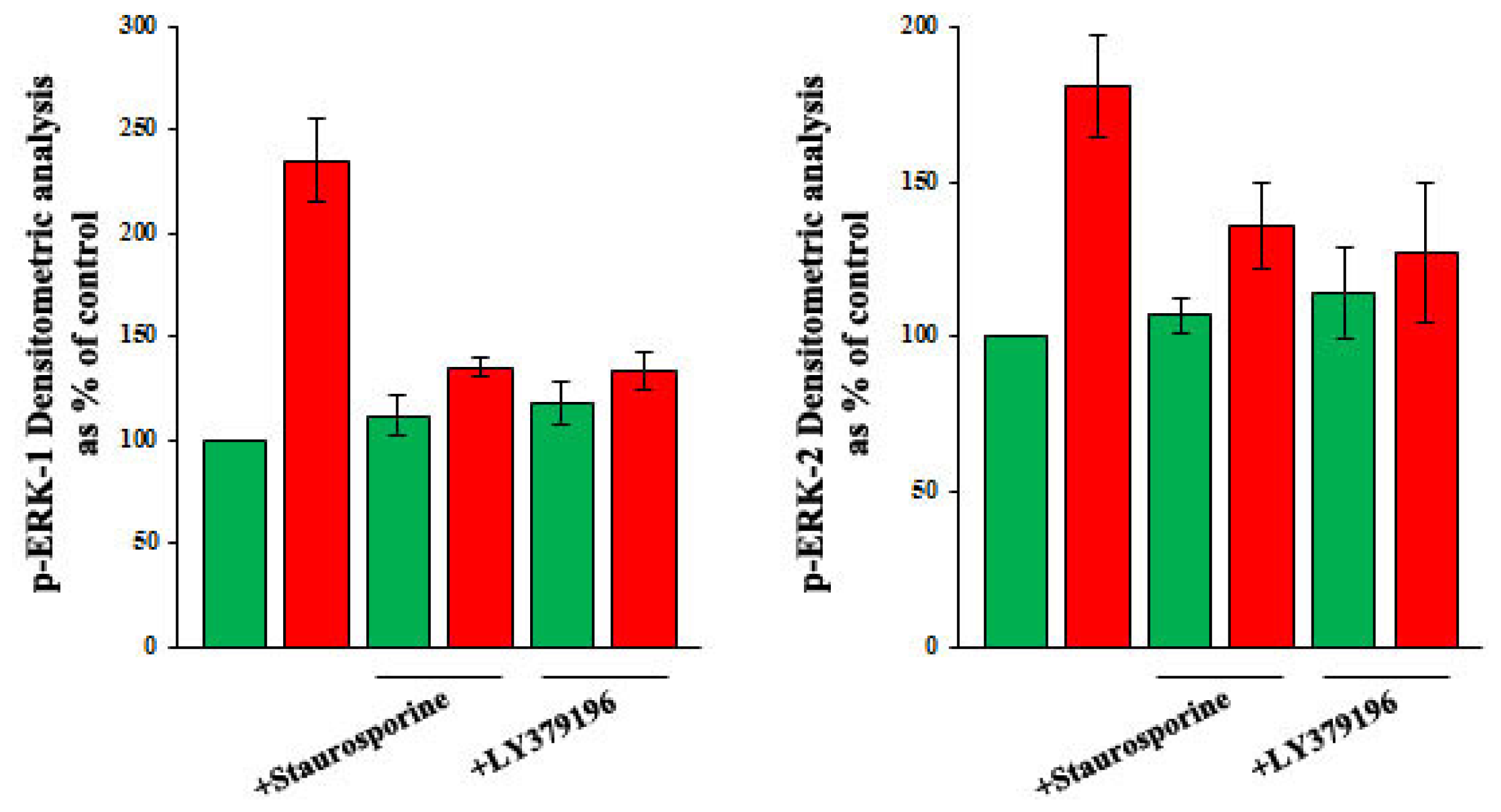 Ijms 14 18861f8b 1024