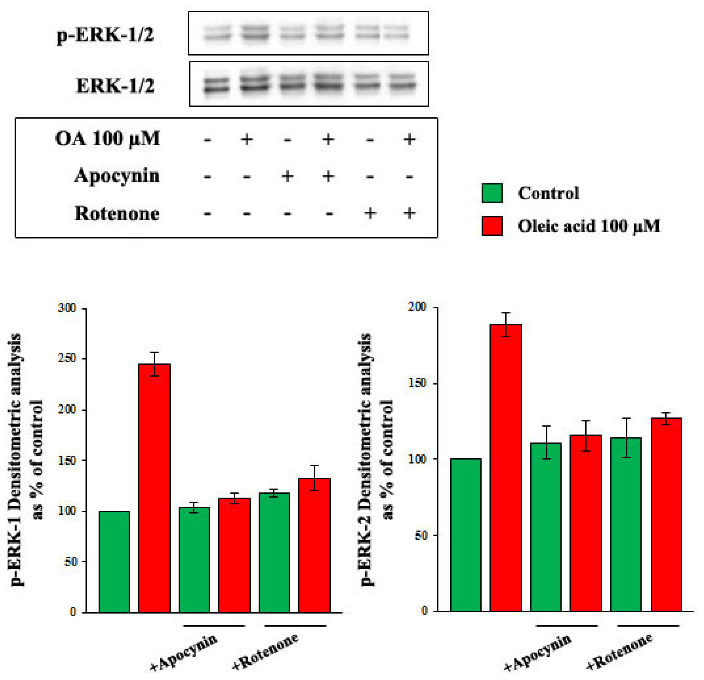 Ijms 14 18861f9 1024