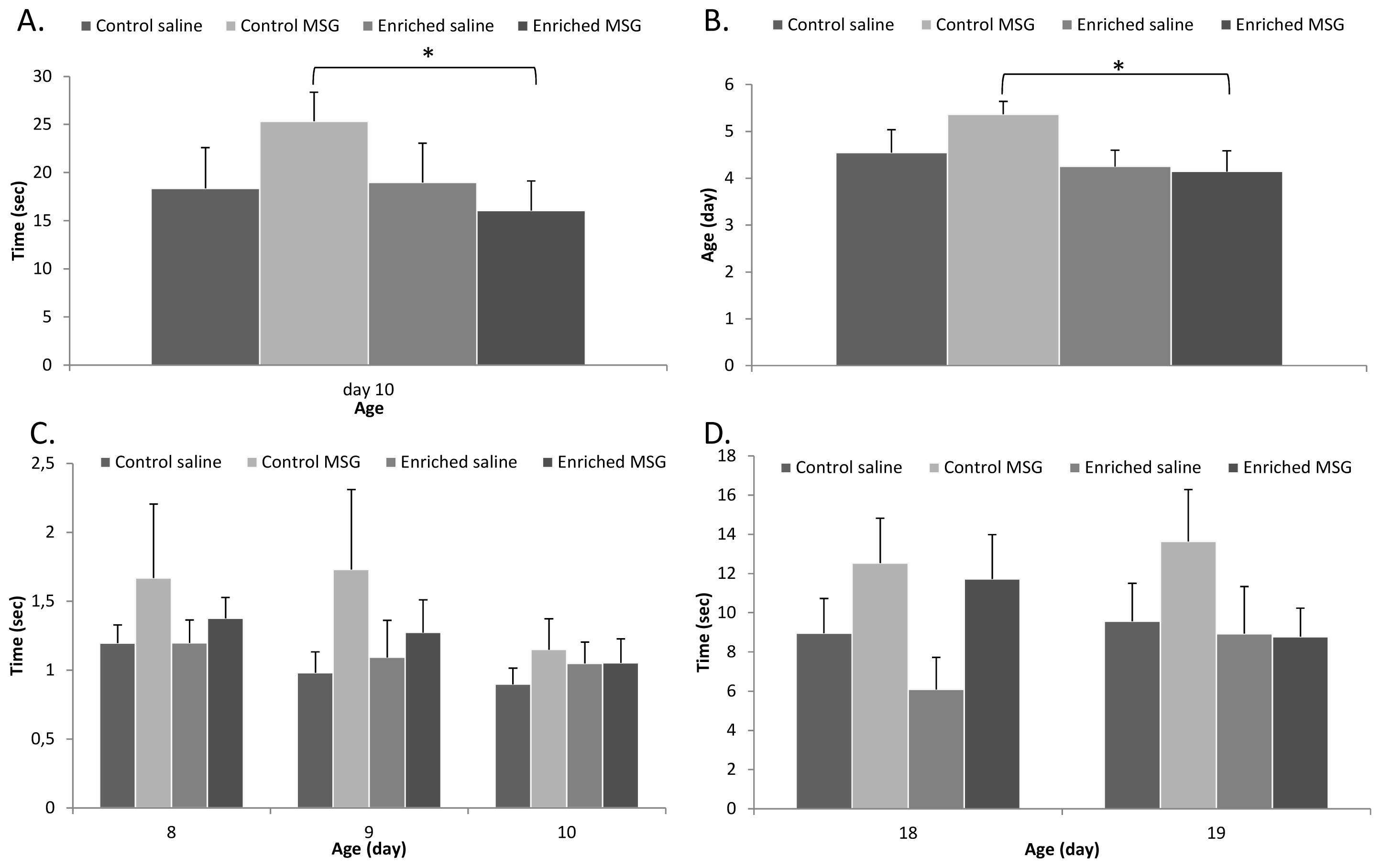 Ijms 14 19054f3 1024