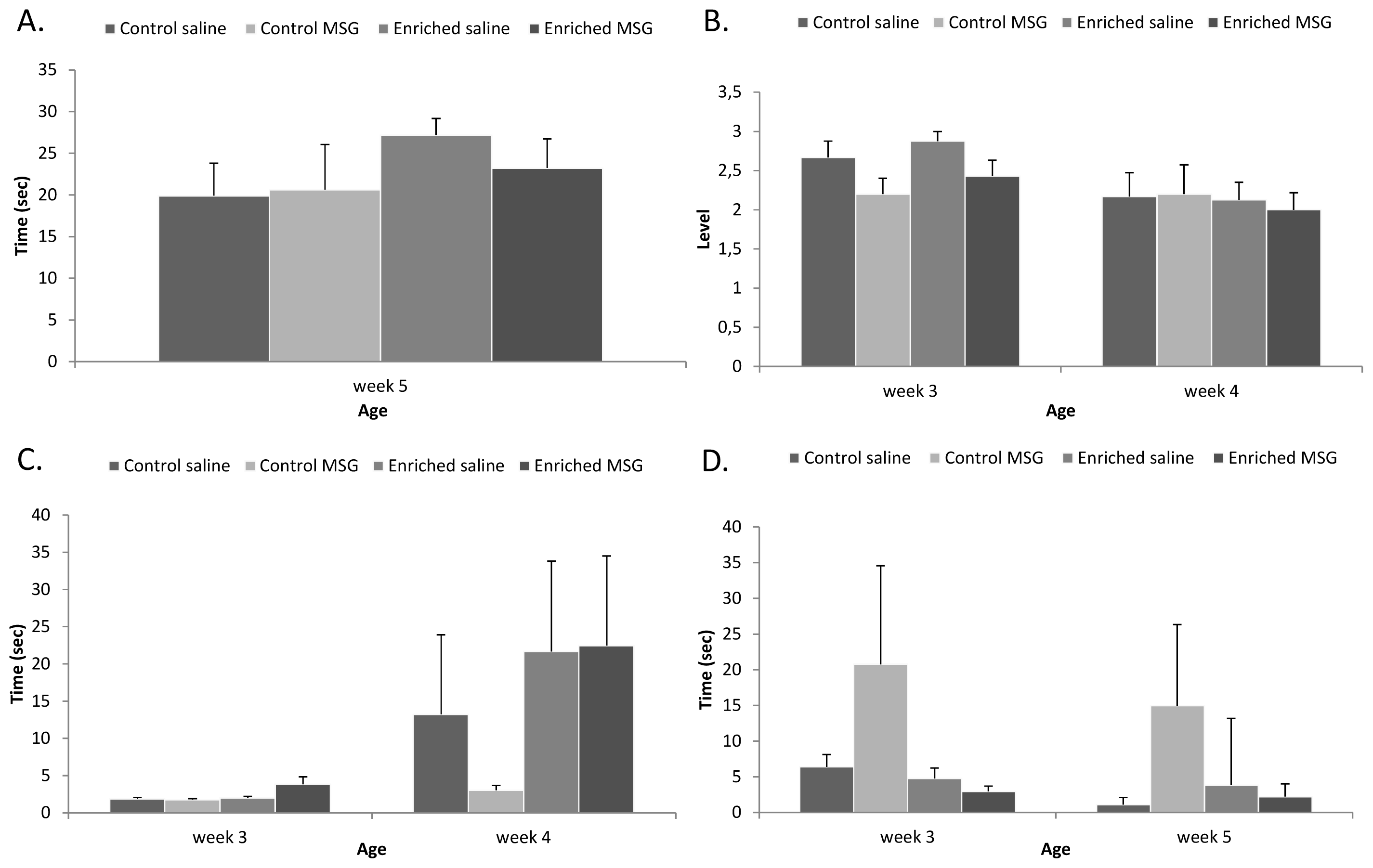 Ijms 14 19054f5 1024