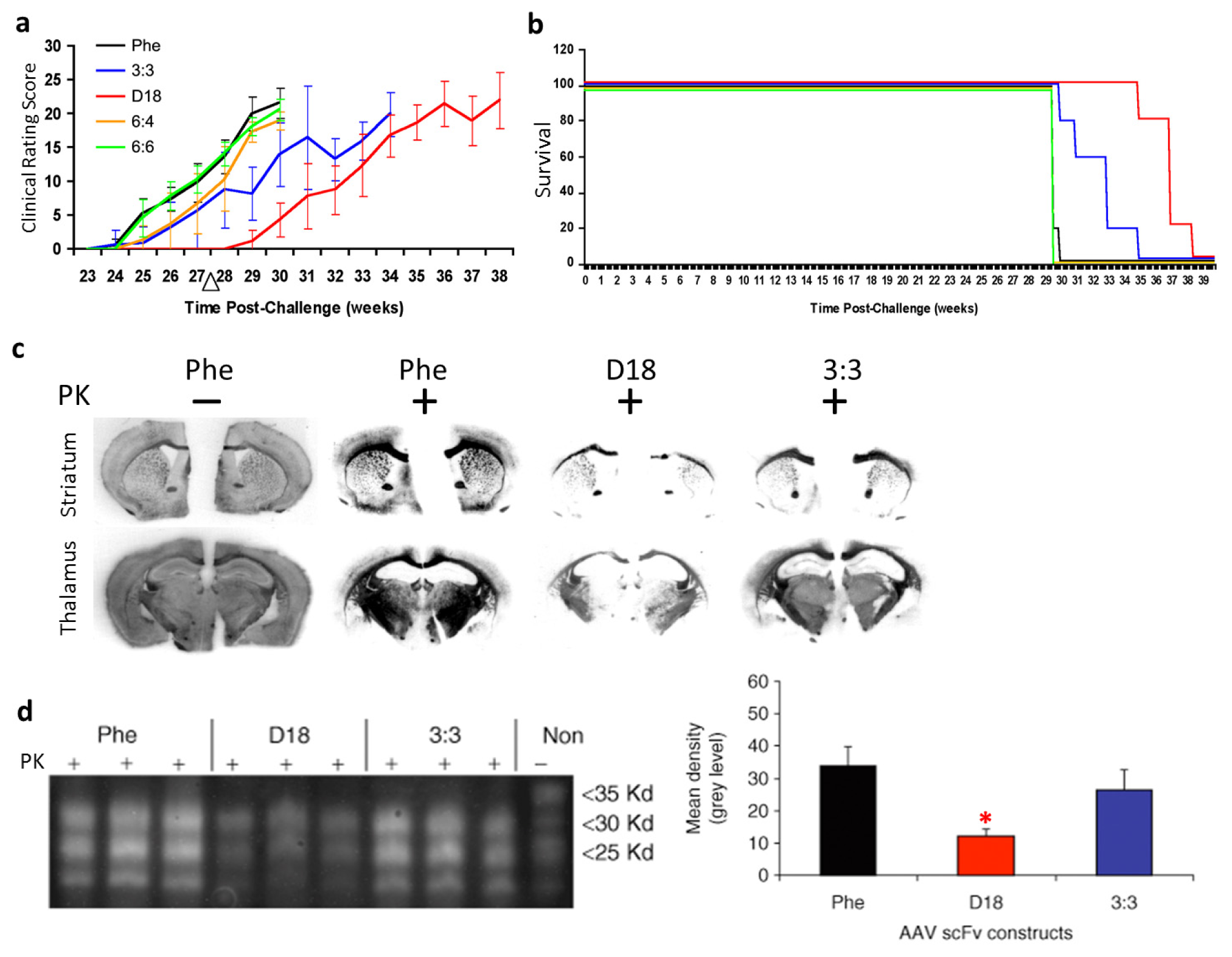 Ijms 14 19109f3 1024